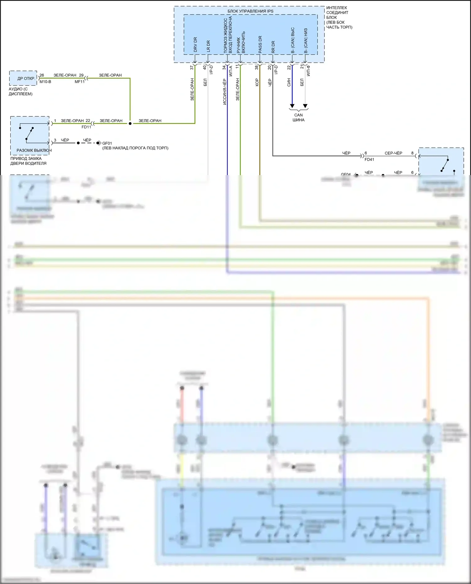 Sportage Kia IV (2015-2018): Электросхема приборной панели, с контролем (2 из 3) 