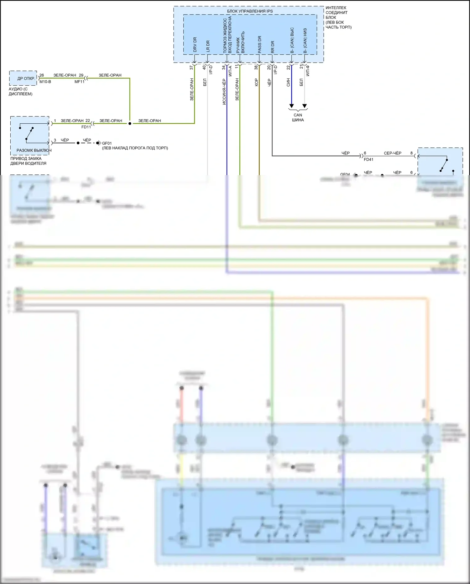 Sportage Kia IV (2015-2018): Электросхема приборной панели, с обычной панелью (2 из 3) 