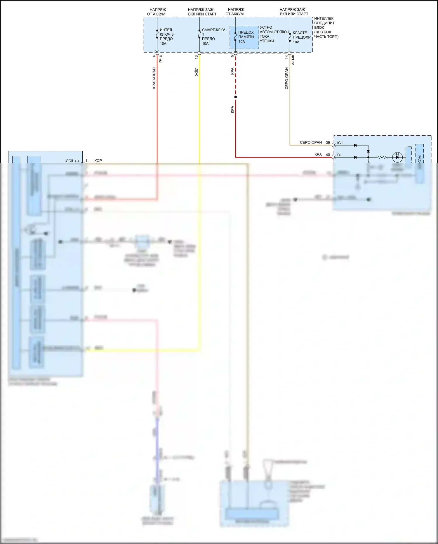 Sportage Kia IV (2015-2018): Электросхема иммобилайзера, без смарт-ключа 