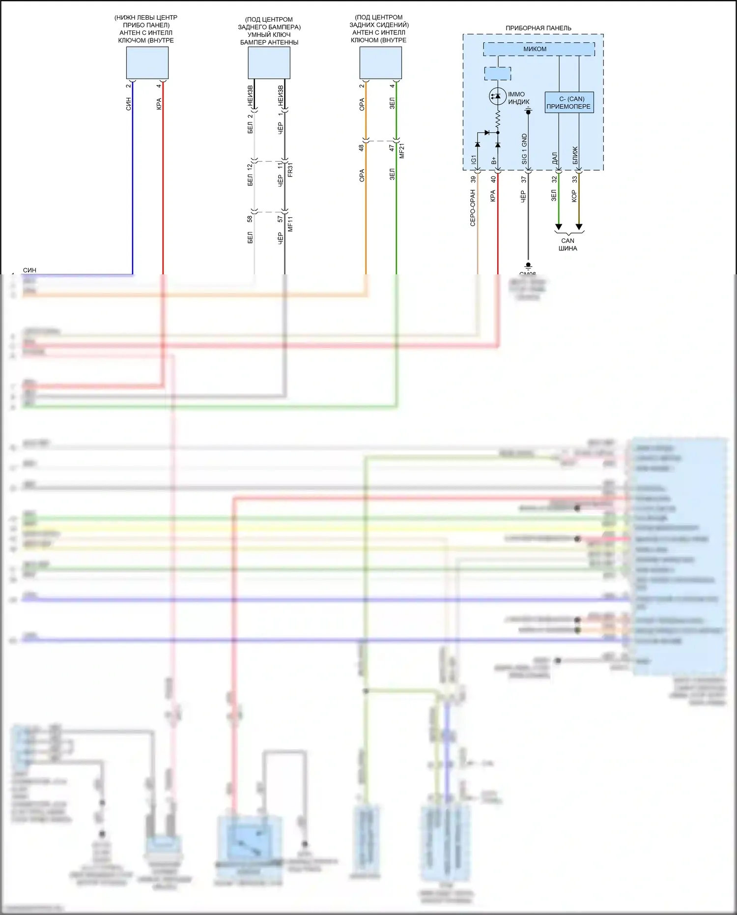 Sportage Kia IV (2015-2018): Электросхема иммобилайзера, с интеллектуальной системой ключей (3 из 3) 