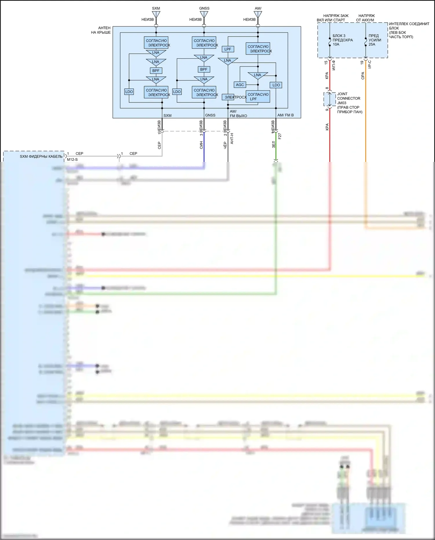 Sportage Kia IV (2015-2018): Электросхема навигации (1 из 4) 