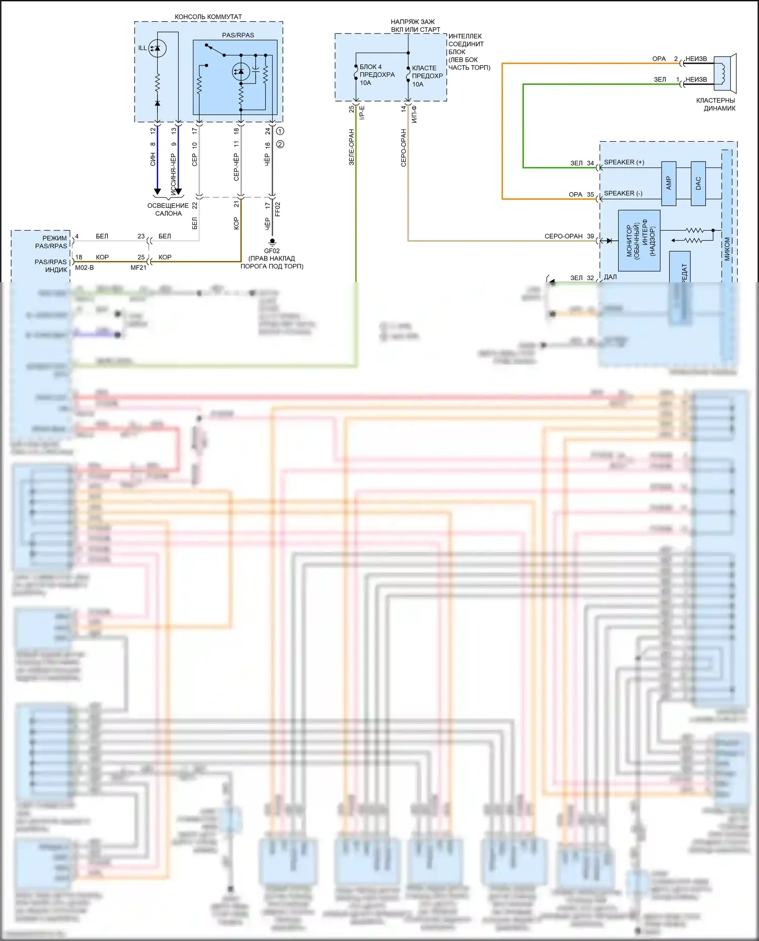 Sportage Kia IV (2015-2018): Электросхема парктроника 