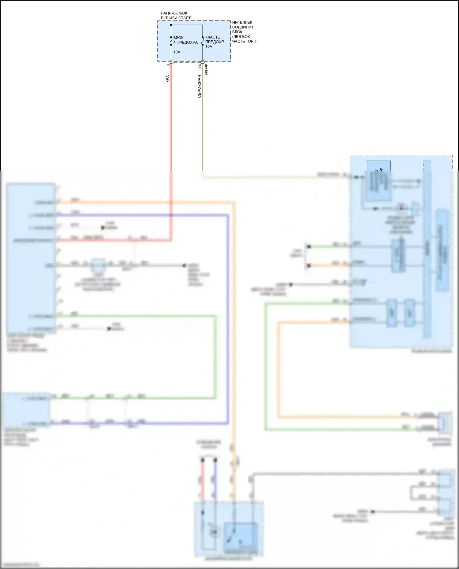Sportage Kia IV (2015-2018): Электросхема сигнализации о выезде с полосы движения 