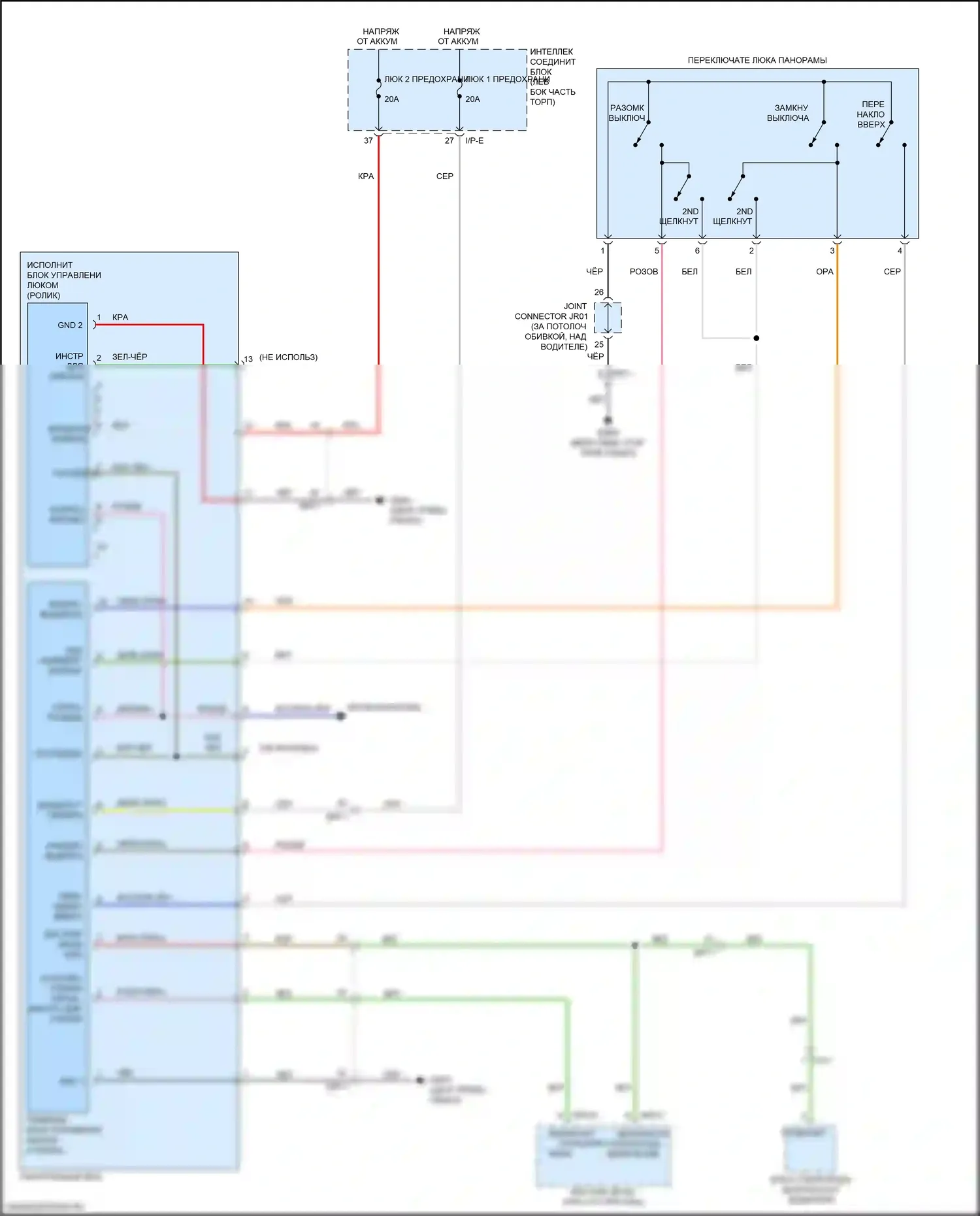Sportage Kia IV (2015-2018): Электросхема складной крыши/люка 
