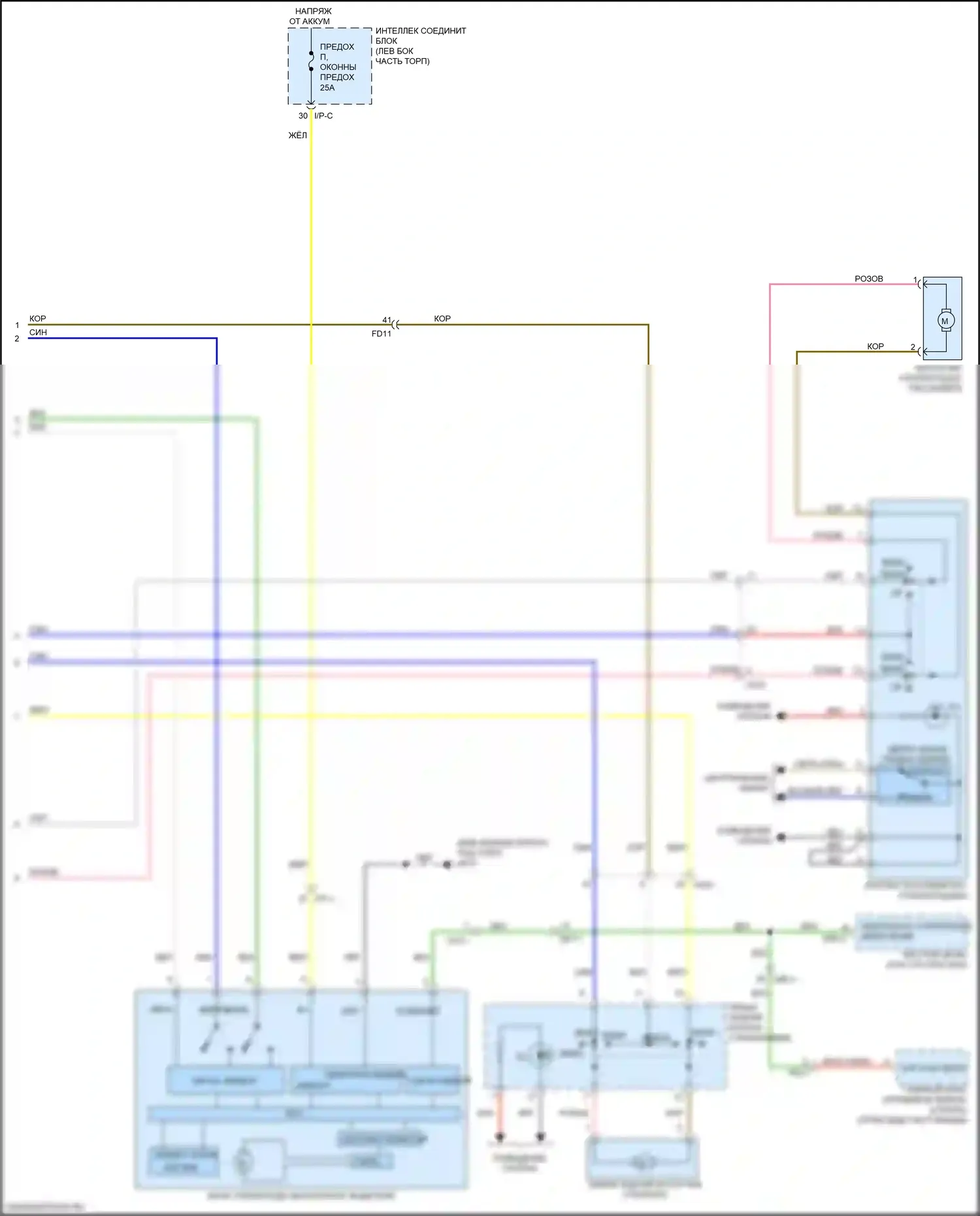 Sportage Kia IV (2015-2018): Электросхема стеклоподъемников, с автоматическим включением/выключением драйвера и стеклоподъемниками безопасности (2 из 2) 