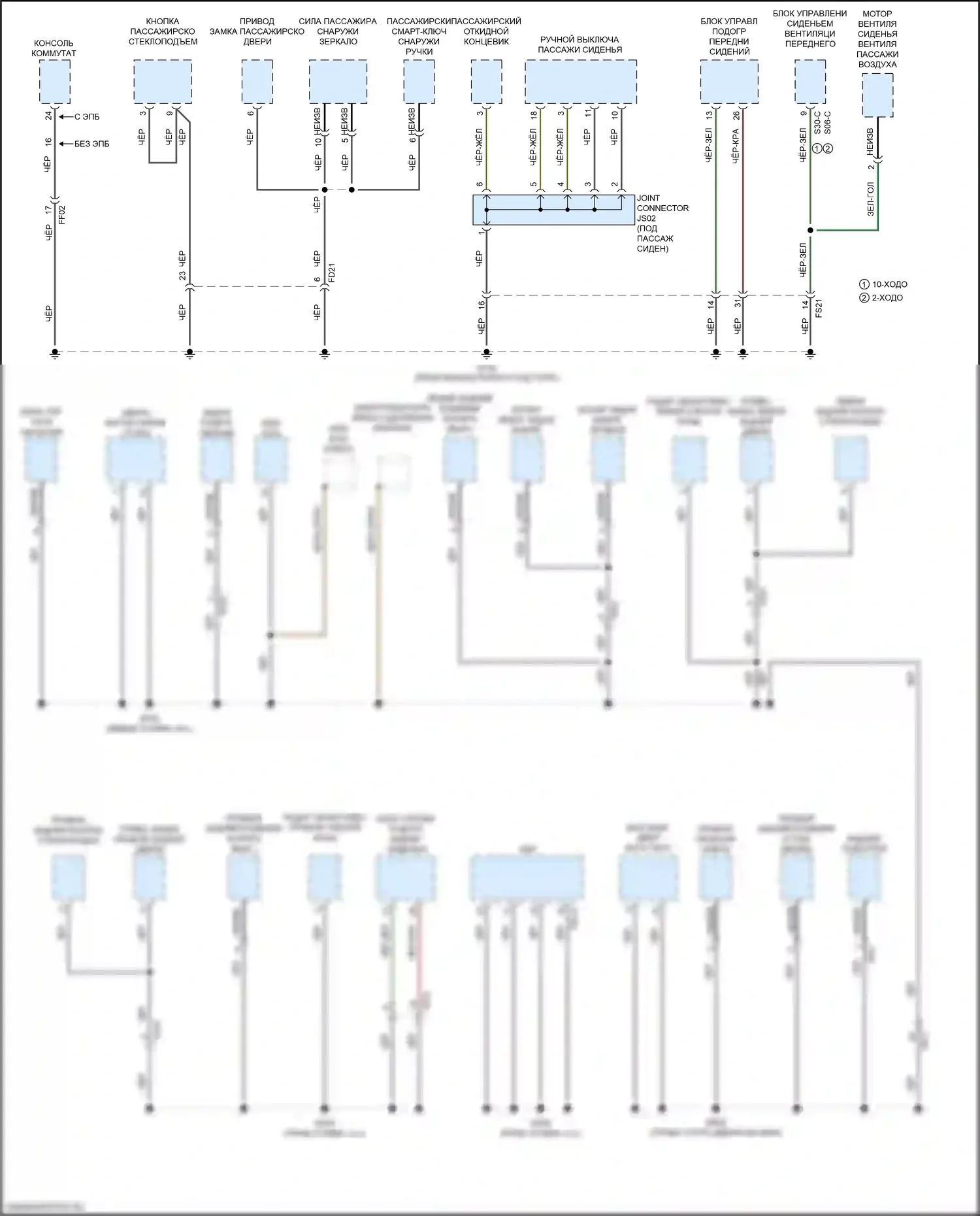 Sportage Kia IV (2015-2018): Электросхема точек подключения масс (5 из 5) 