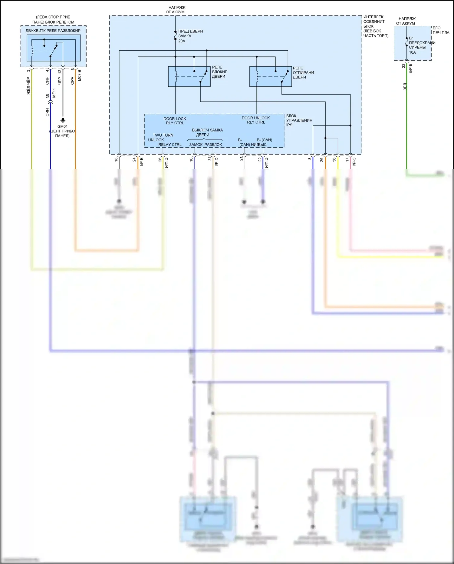 Sportage Kia IV (2015-2018): Электросхема центрального замка (1 из 3) 