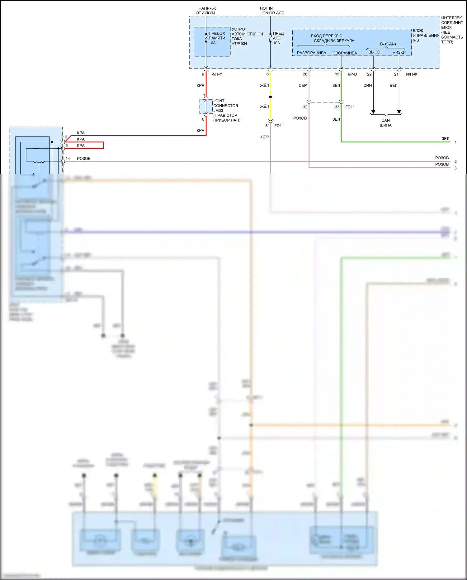 Sportage Kia IV (2015-2018): Электросхема зеркала питания (1 из 2) 