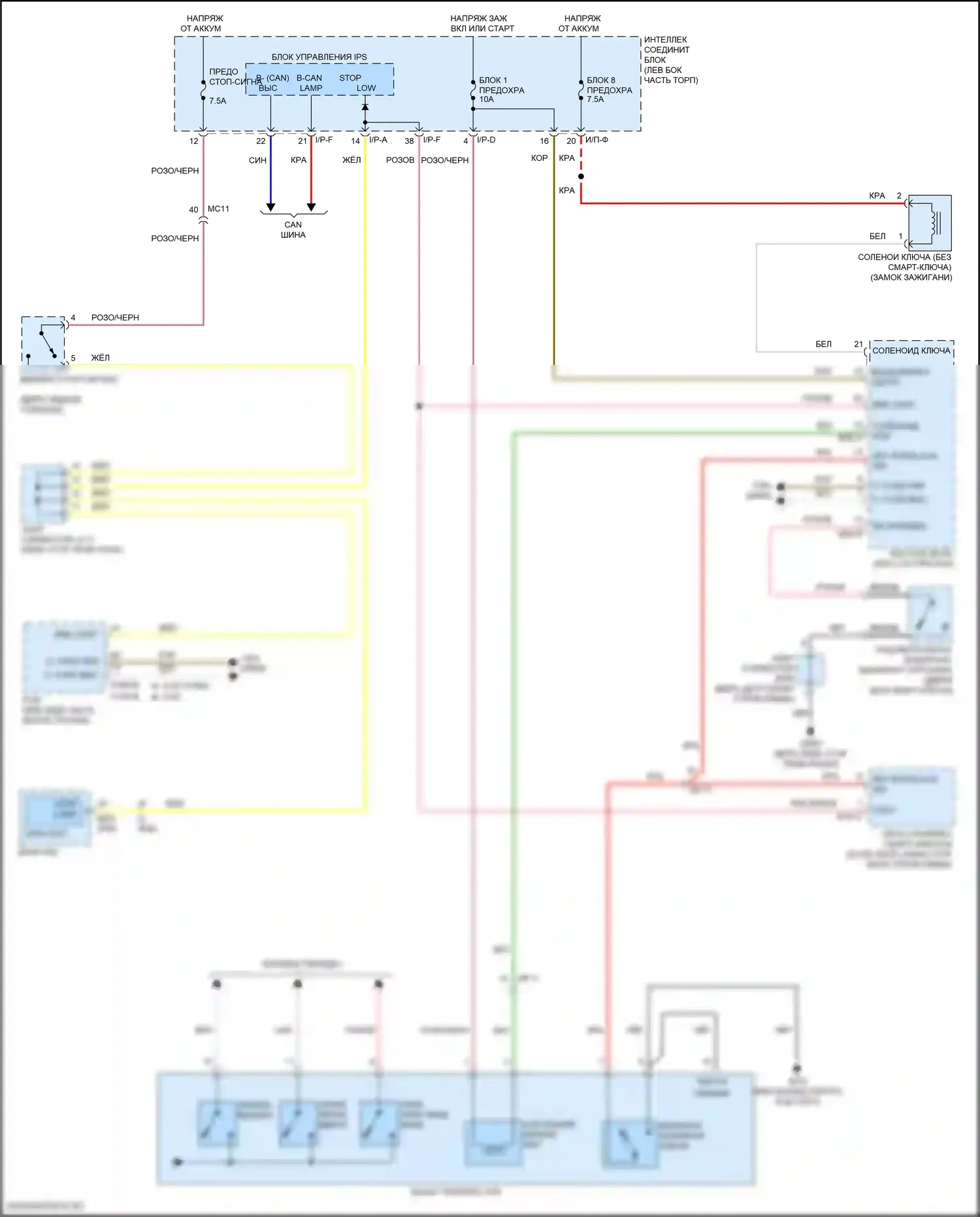Sportage Kia V (2021-2024): Электросхема блокировки селектора 