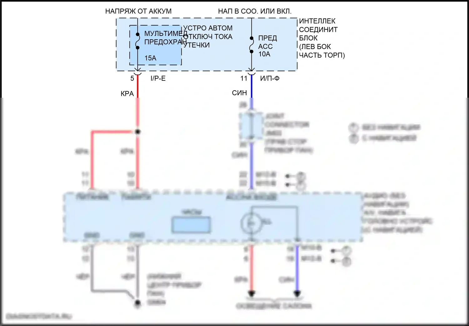 Sportage Kia V (2021-2024): Электросхема часов 