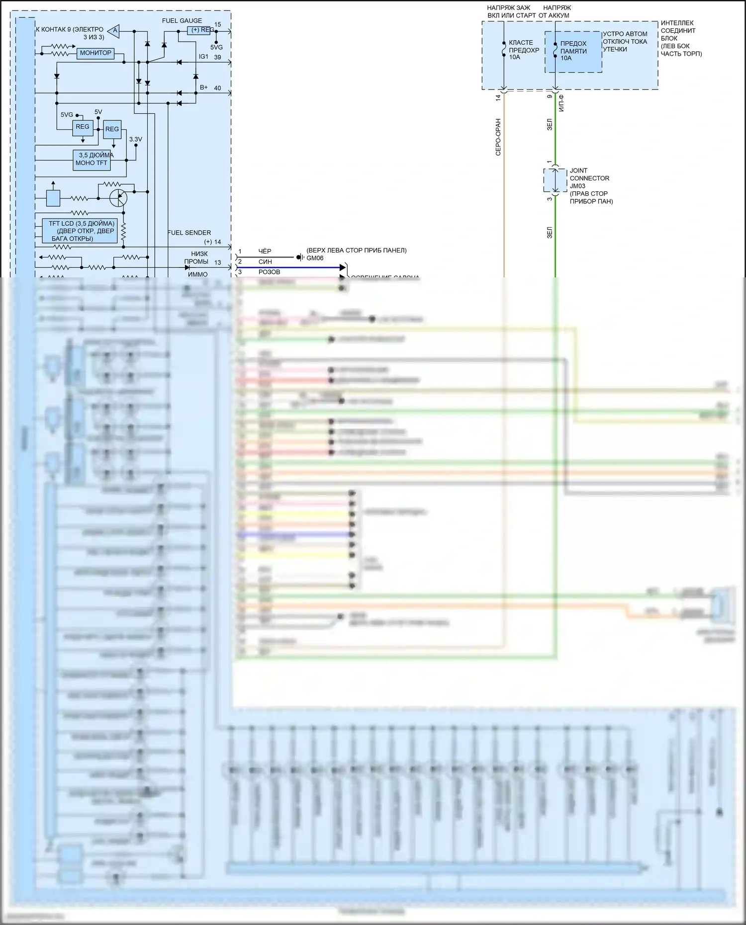 Sportage Kia V (2021-2024): Электросхема приборной панели, с обычной панелью (1 из 3) 