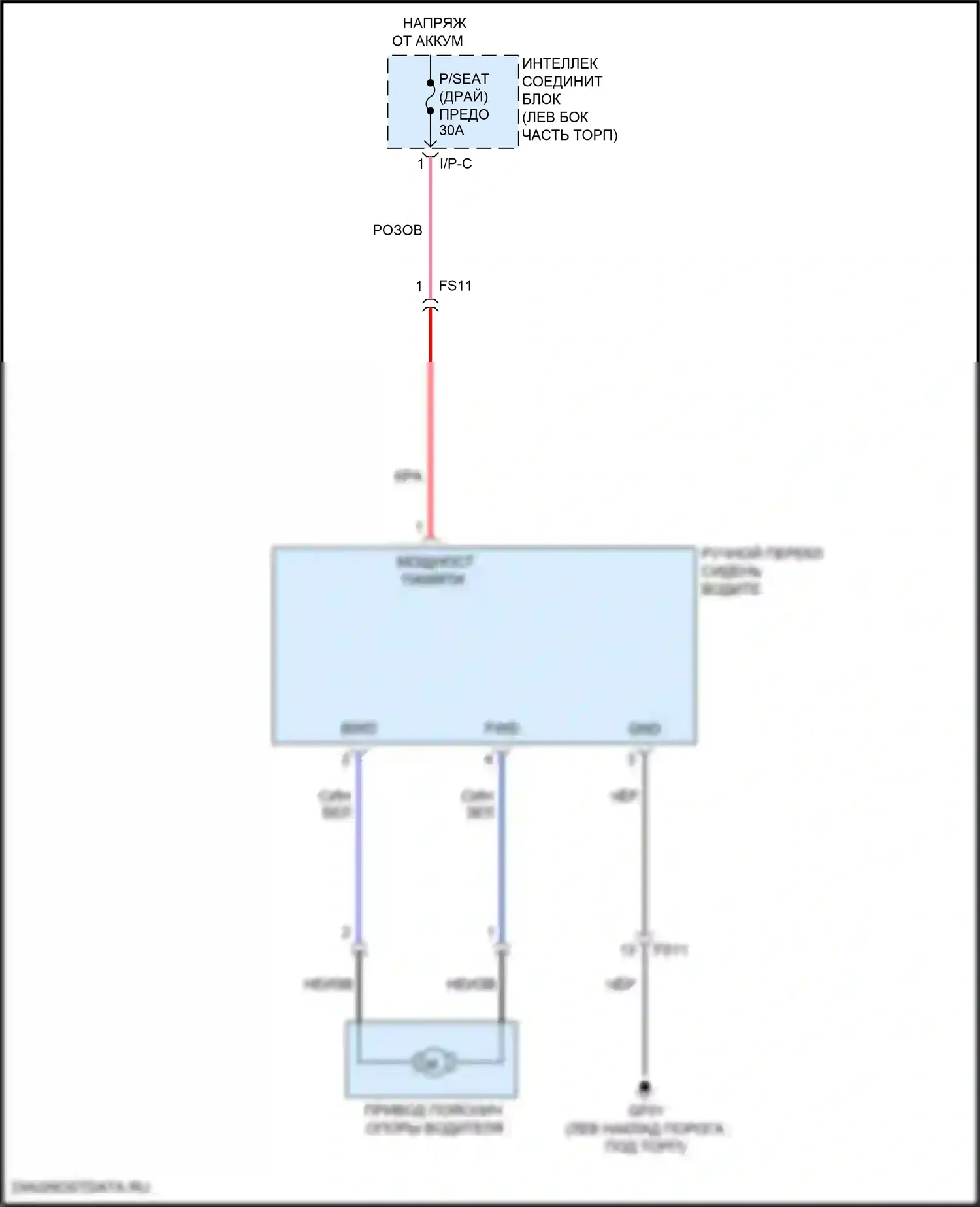 Sportage Kia V (2021-2024): Электросхема сиденья водителя с электроприводом, 2-сторонняя 