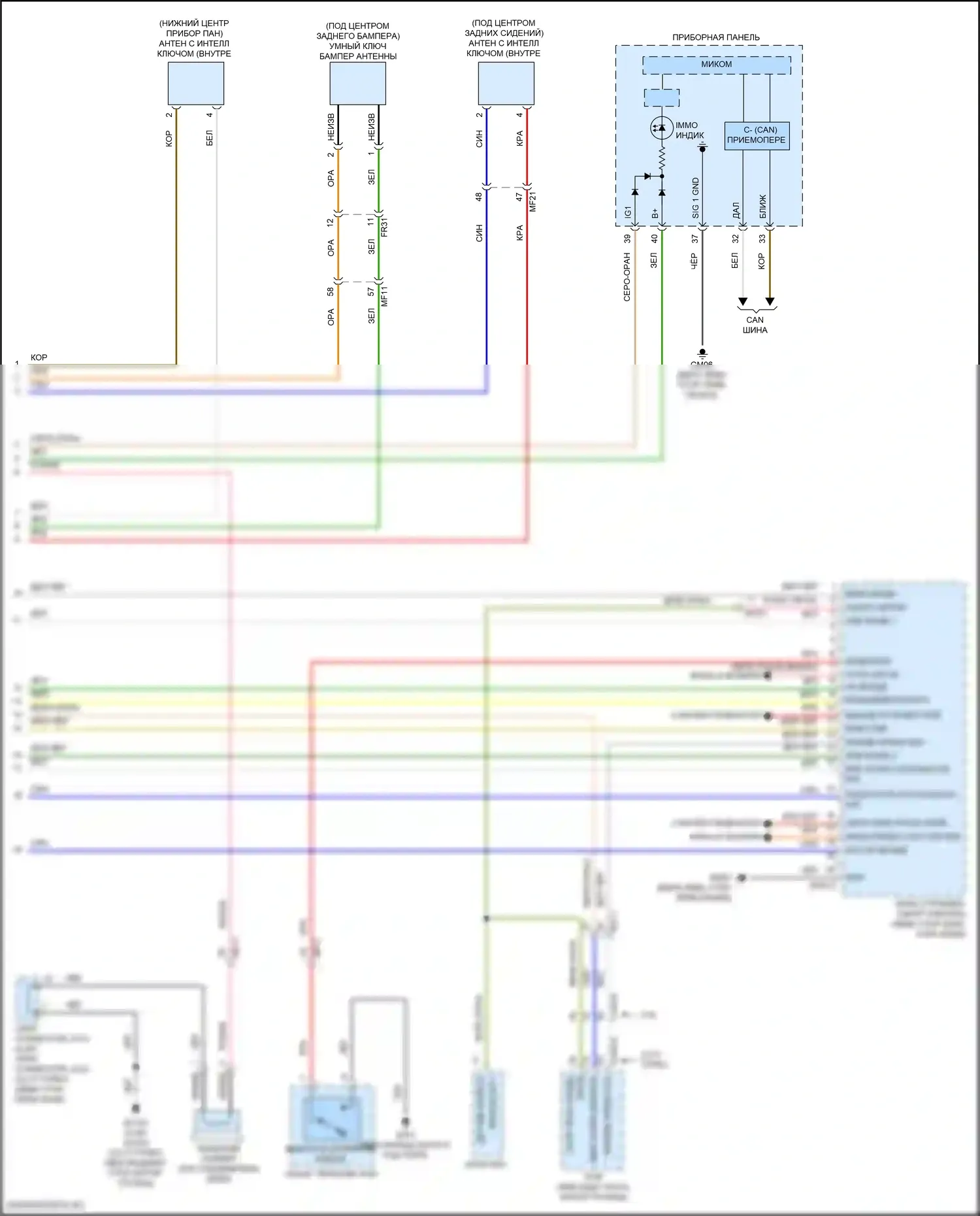 Sportage Kia V (2021-2024): Электросхема иммобилайзера, с интеллектуальной системой ключей (3 из 3) 
