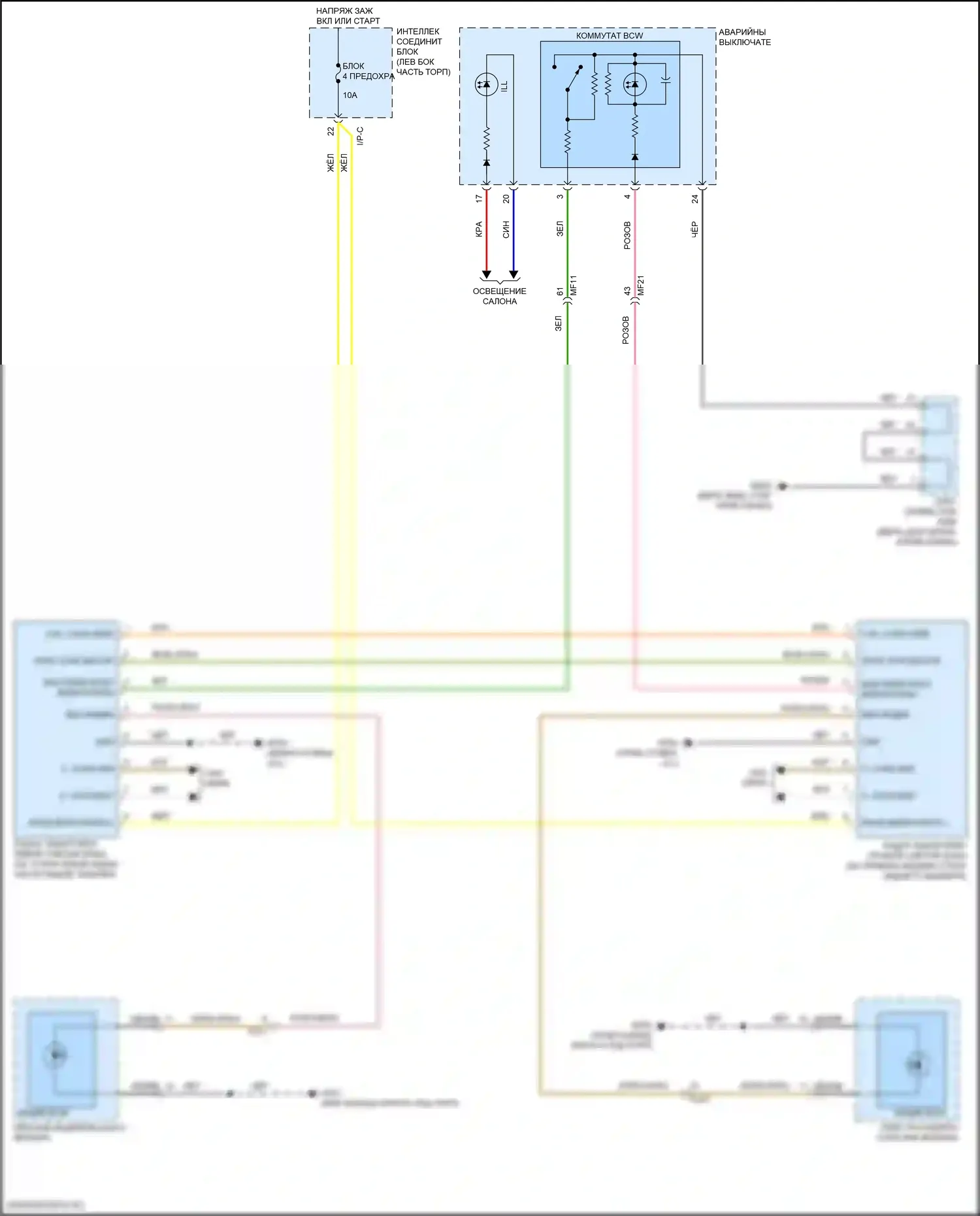Sportage Kia V (2021-2024): Электросхема информационной системы в слепой зоне 