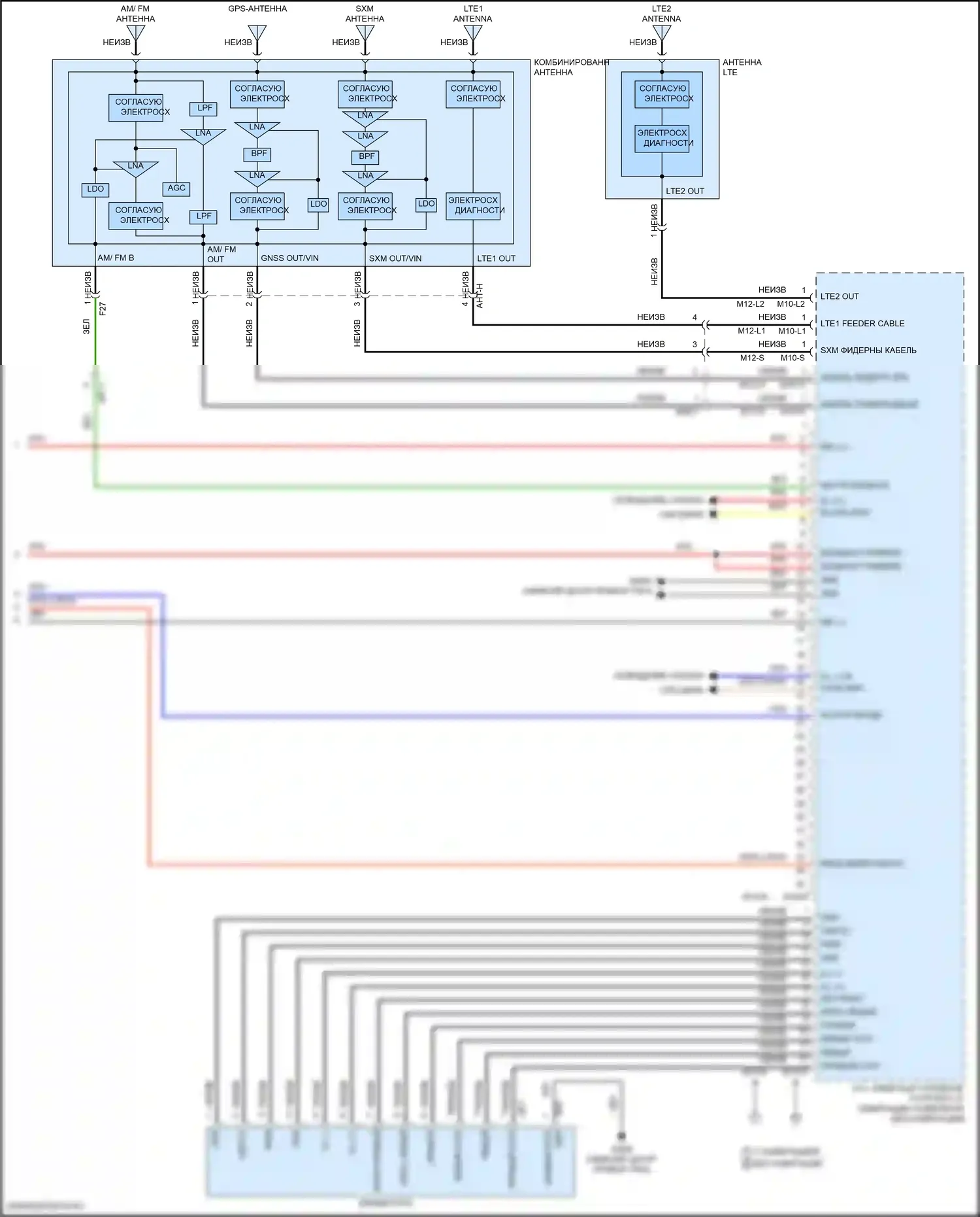 Sportage Kia V (2021-2024): Электросхема навигации, без усилителя (3 из 3) 