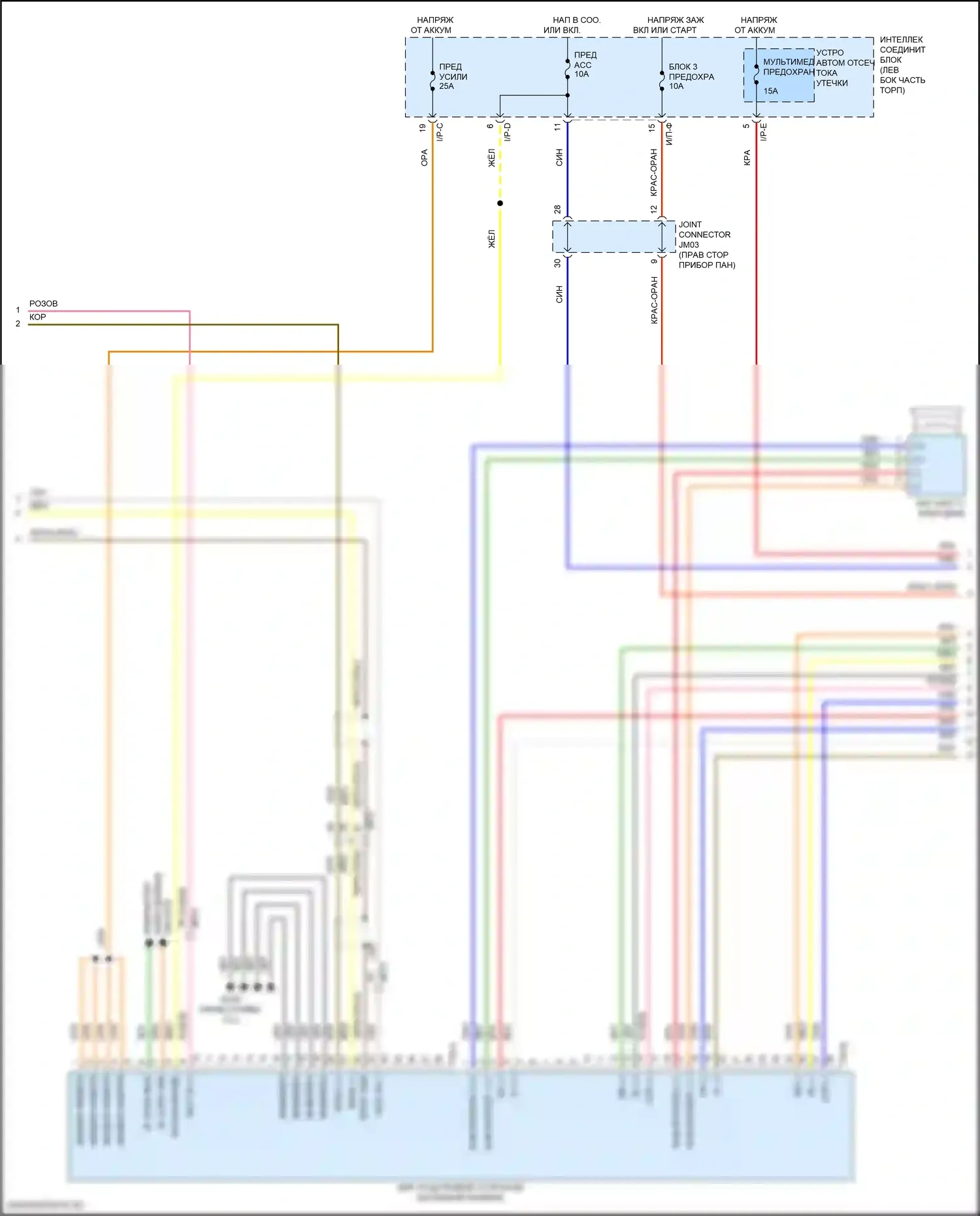 Sportage Kia V (2021-2024): Электросхема навигации, с усилителем (2 из 4) 