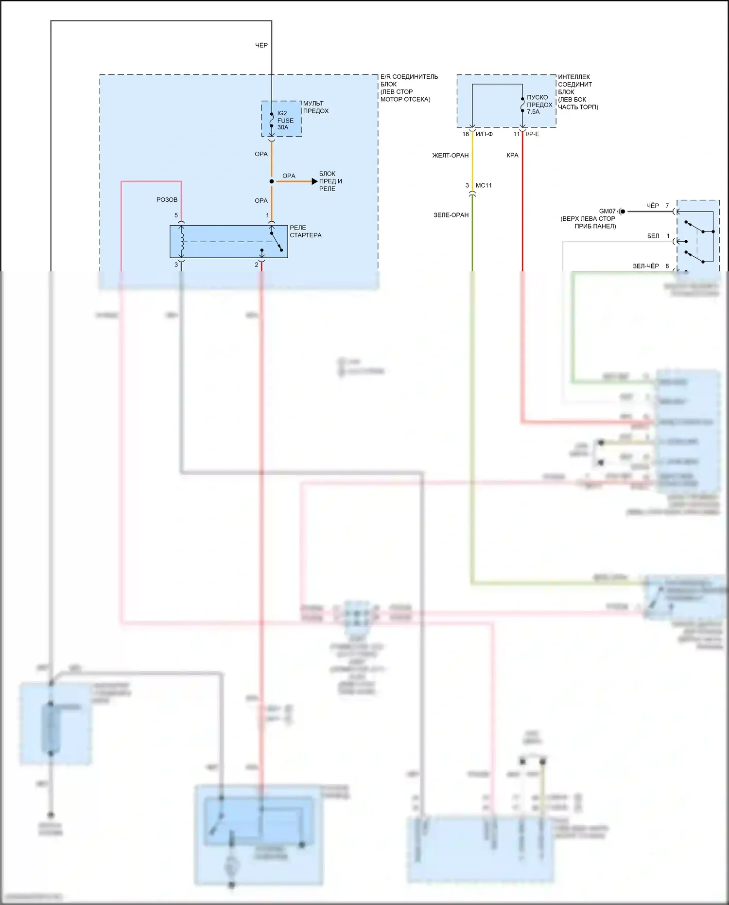 Sportage Kia V (2021-2024): Электросхема стартера, с интеллектуальным ключом 