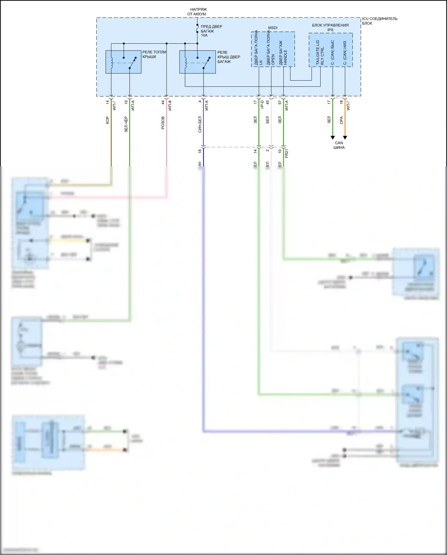 Stinger Kia I рестайлинг (2020-2024): Электросхема открытия дверей багажника и лючка топливного бака 