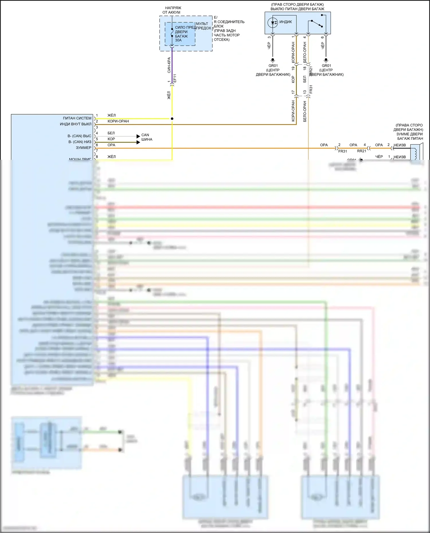 Stinger Kia I рестайлинг (2020-2024): Электросхема силовой двери багажника (1 из 2) 