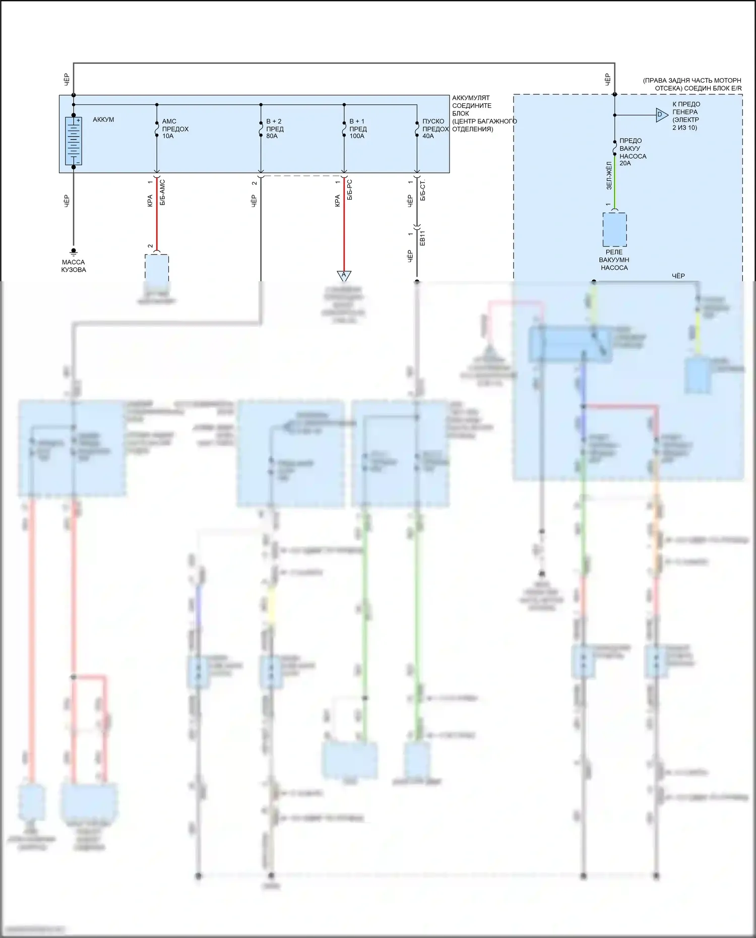 Stinger Kia I рестайлинг (2020-2024): Электросхема блока предохранителей реле (1 из 10) 