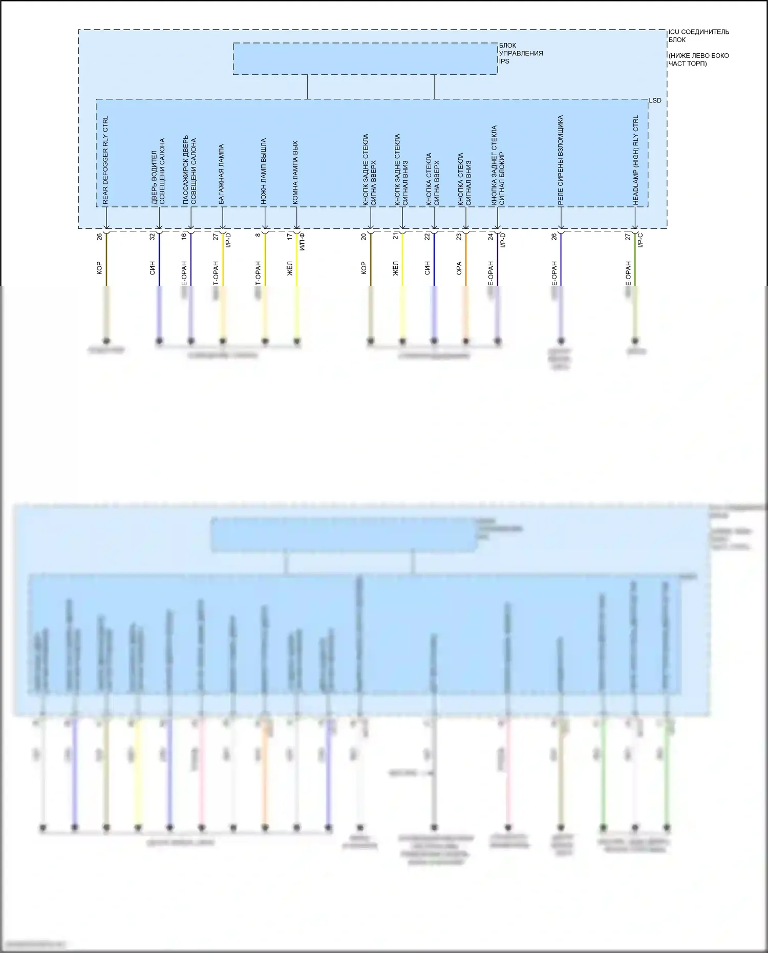 Stinger Kia I рестайлинг (2020-2024): Электросхема блока управления ips (3 из 3) 