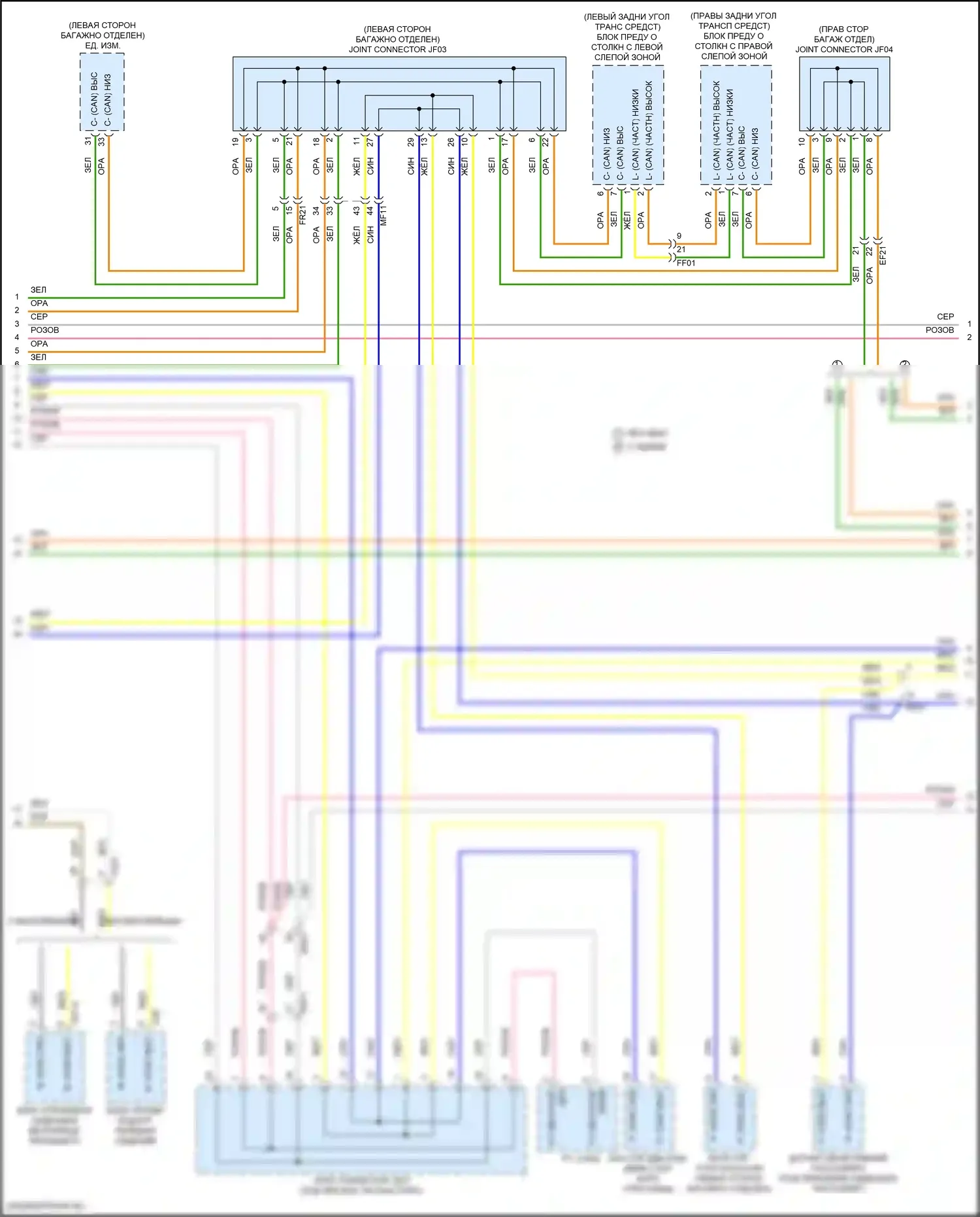Stinger Kia I рестайлинг (2020-2024): Can шина электросхема (4 из 5) 