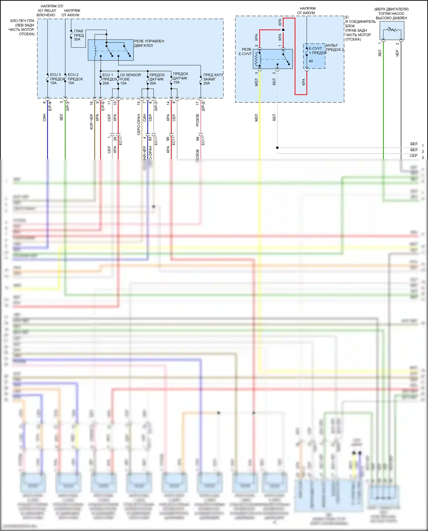 Stinger Kia I рестайлинг (2020-2024): Электросхема двигателя 2.5л турбо (5 из 6) 
