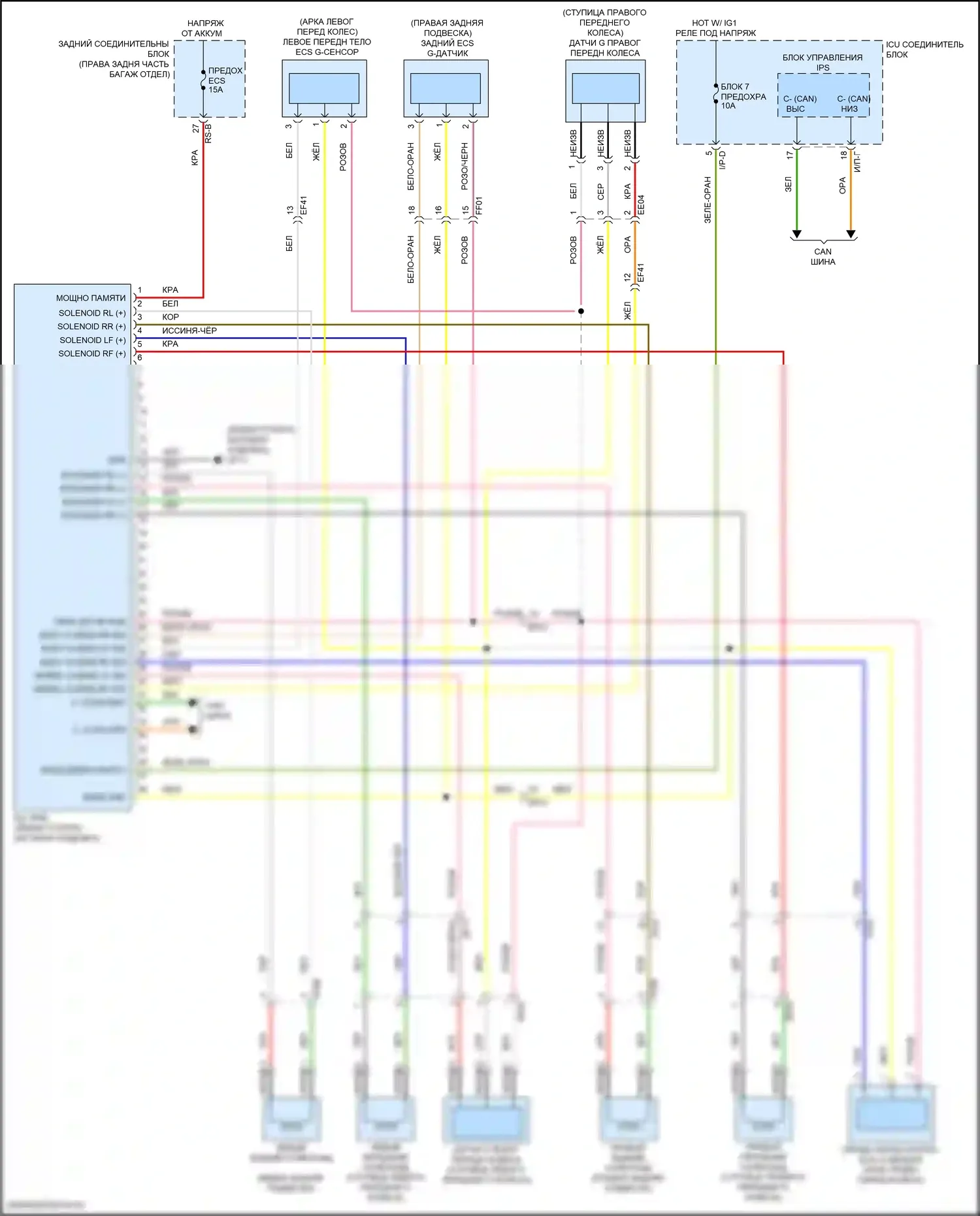 Stinger Kia I рестайлинг (2020-2024): Электросхема электронной подвески 