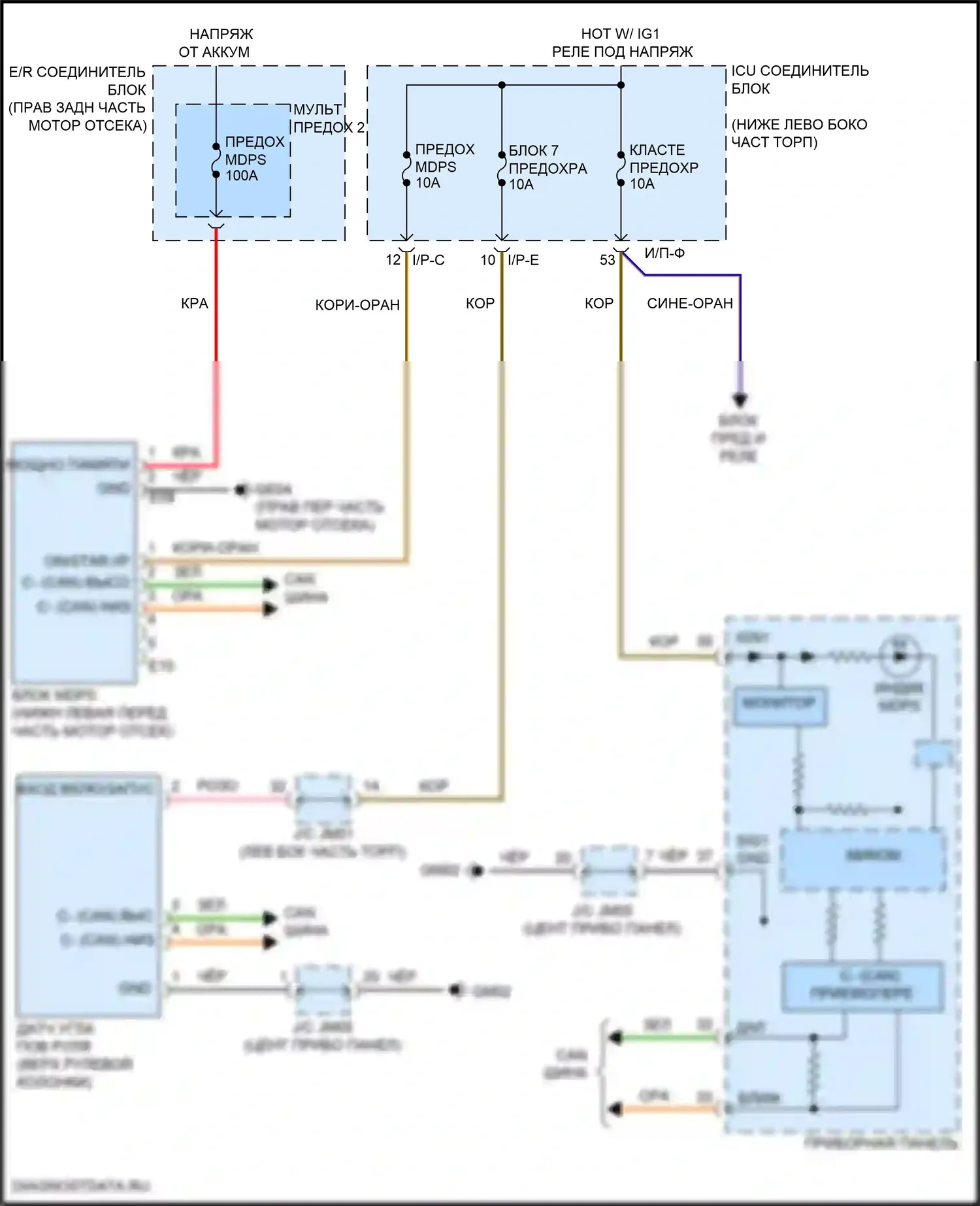 Stinger Kia I рестайлинг (2020-2024): Электросхема электроусилителя руля 