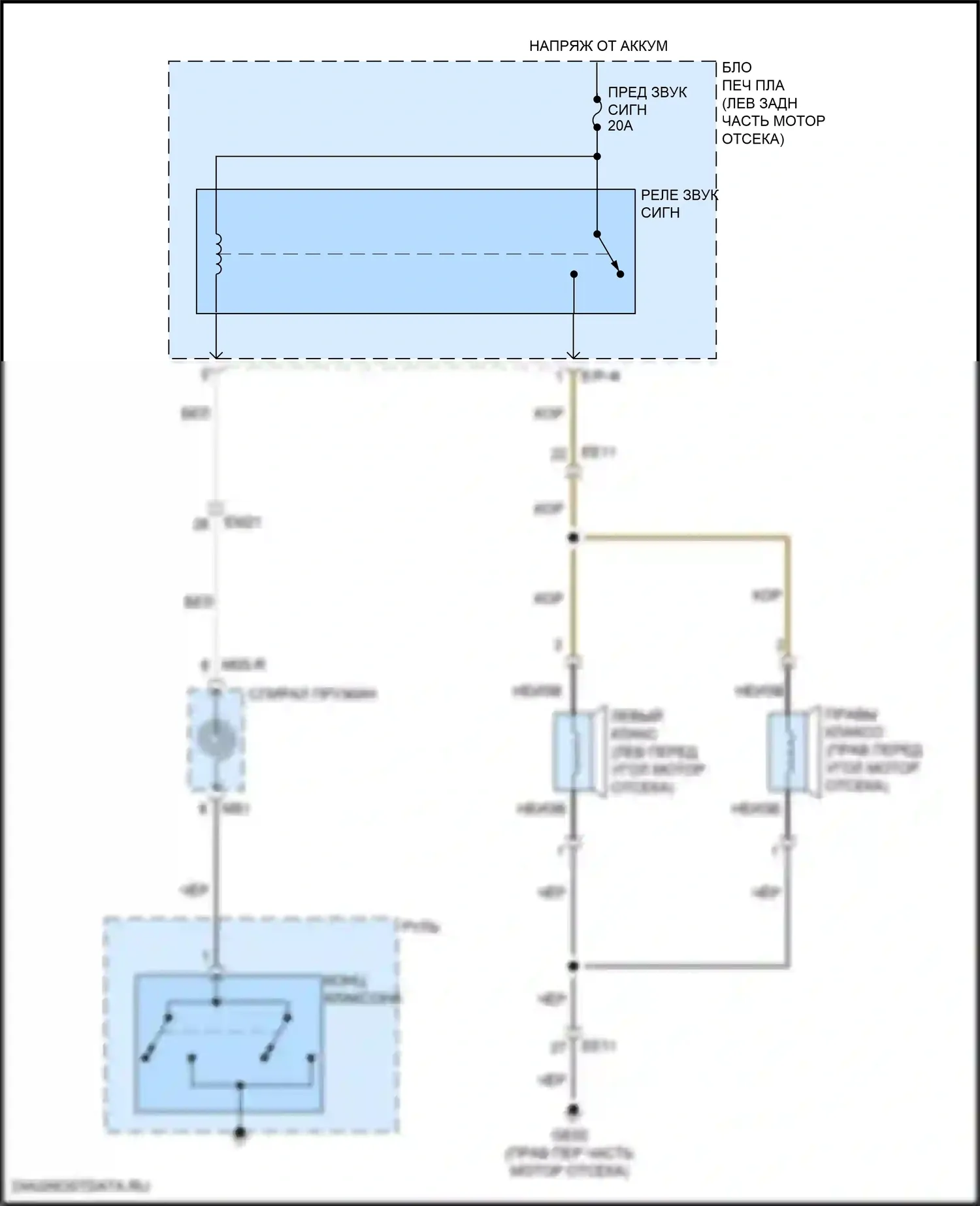 Stinger Kia I рестайлинг (2020-2024): Электросхема клаксона 