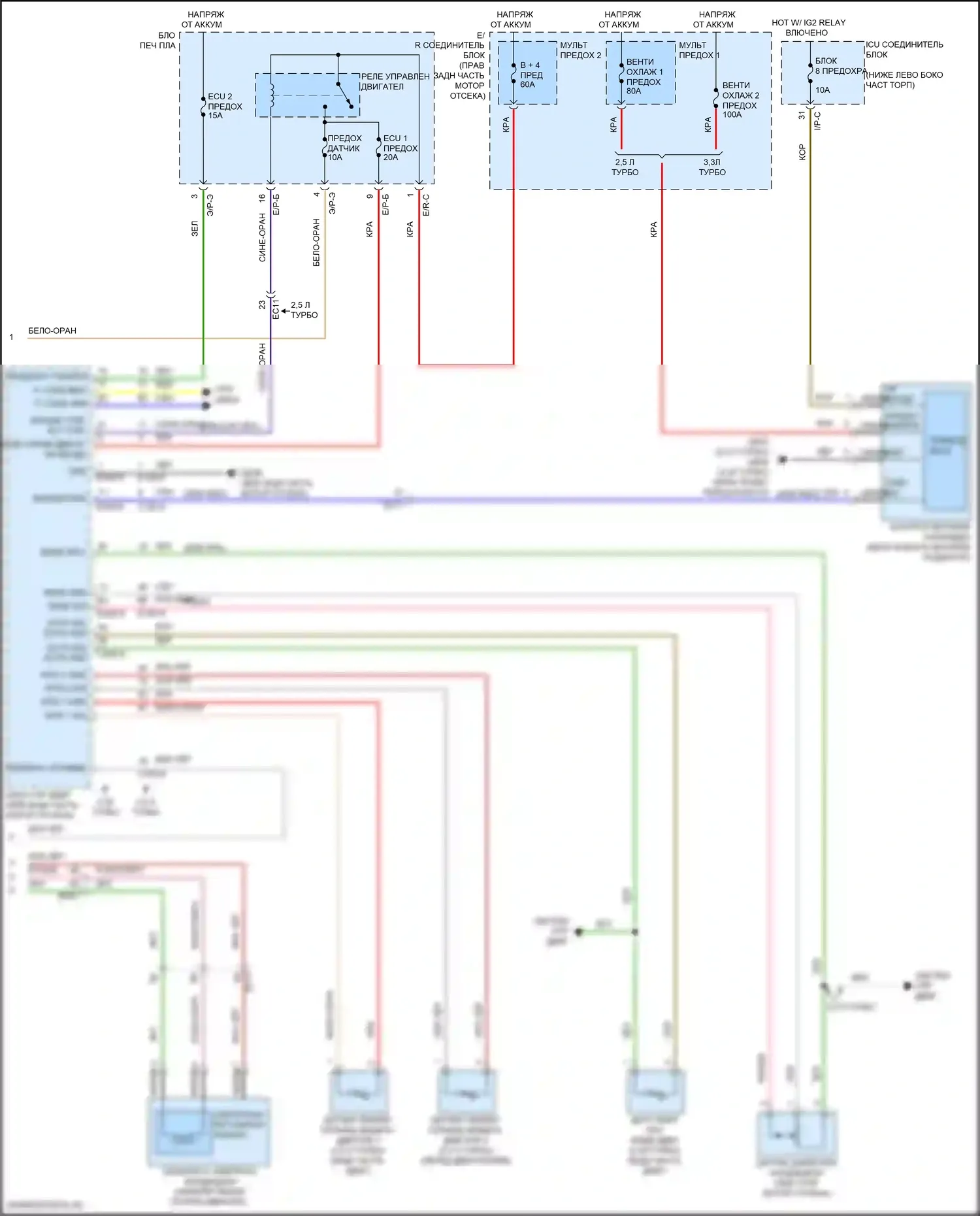 Stinger Kia I рестайлинг (2020-2024): Электросхема климат контроля (4 из 4) 