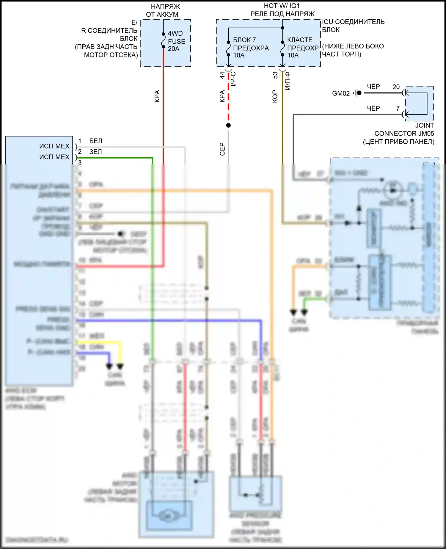 Stinger Kia I рестайлинг (2020-2024): Электросхема 4wd 