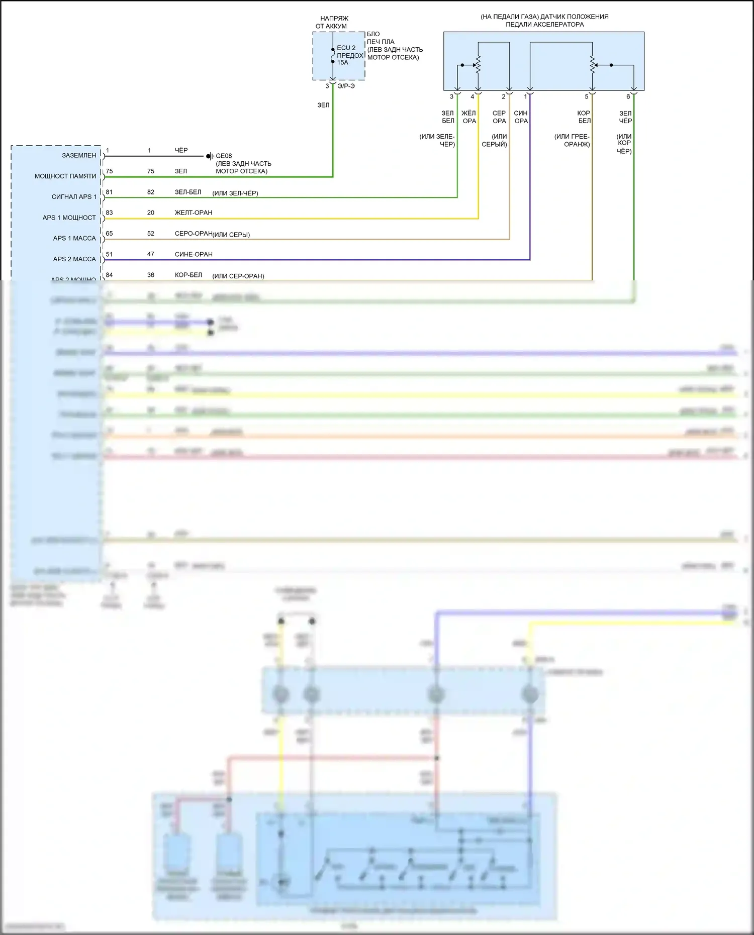 Stinger Kia I рестайлинг (2020-2024): Электросхема круиз-контроля (1 из 3) 