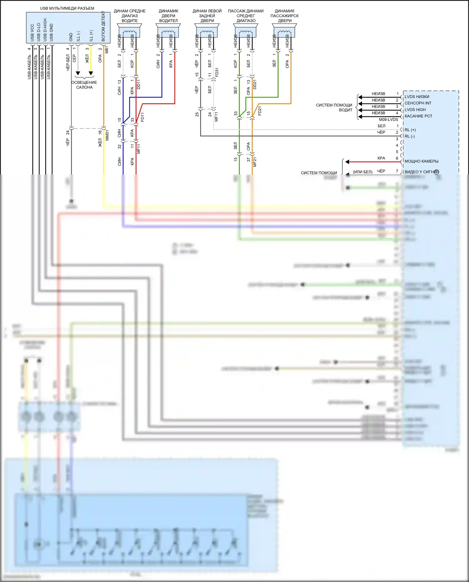Stinger Kia I рестайлинг (2020-2024): Электросхема радиосистемы, без навигации и усилителя (3 из 3) 