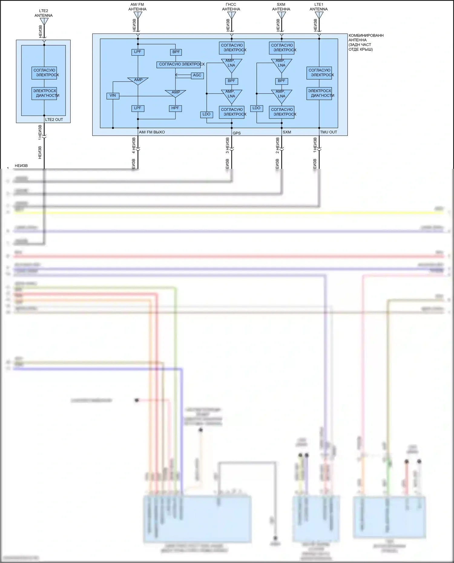 Stinger Kia I рестайлинг (2020-2024): Магнитола, с навигацией, с усилителем премиум-класса (2 из 4) 