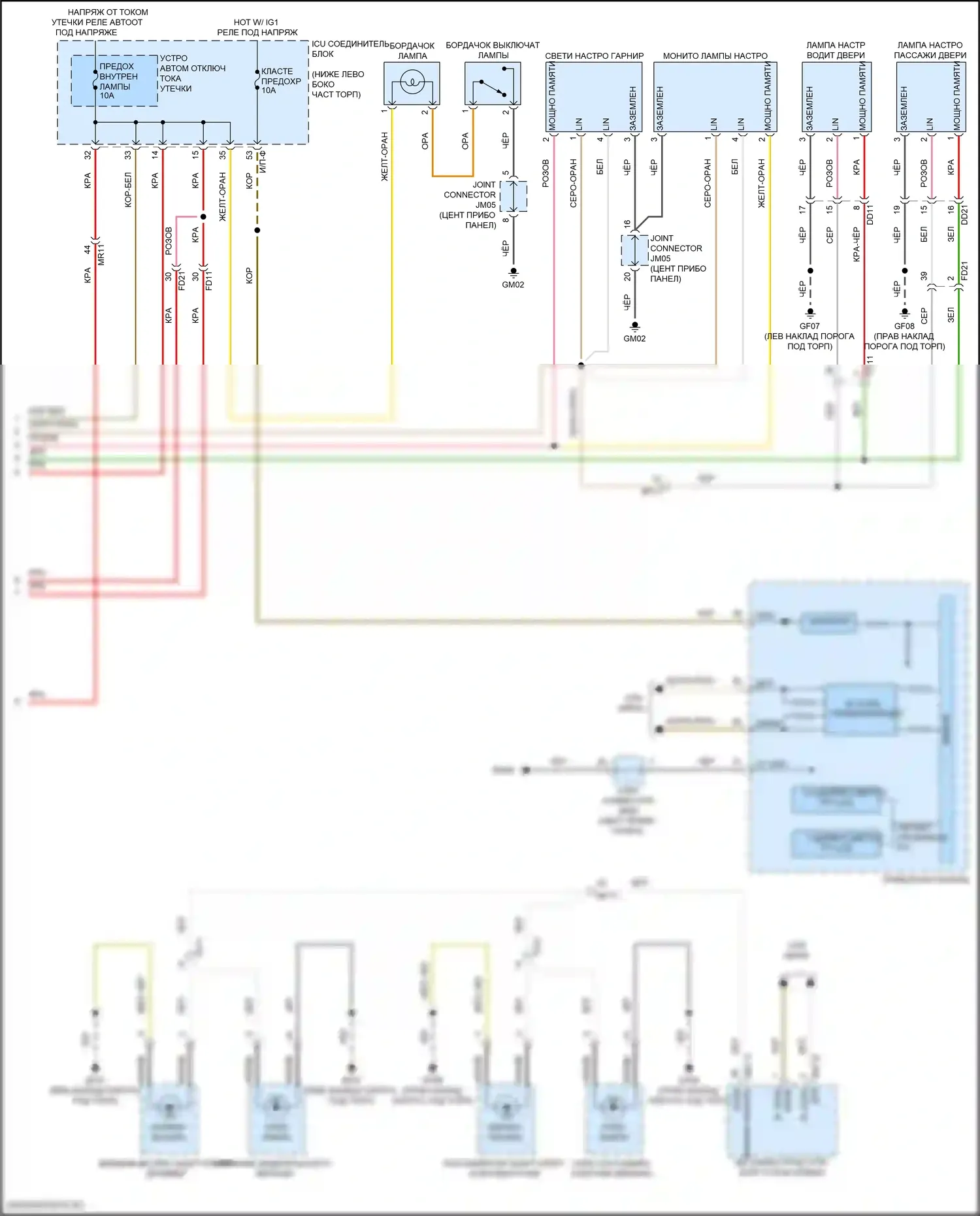 Stinger Kia I рестайлинг (2020-2024): Электросхема освещения салона (3 из 3) 