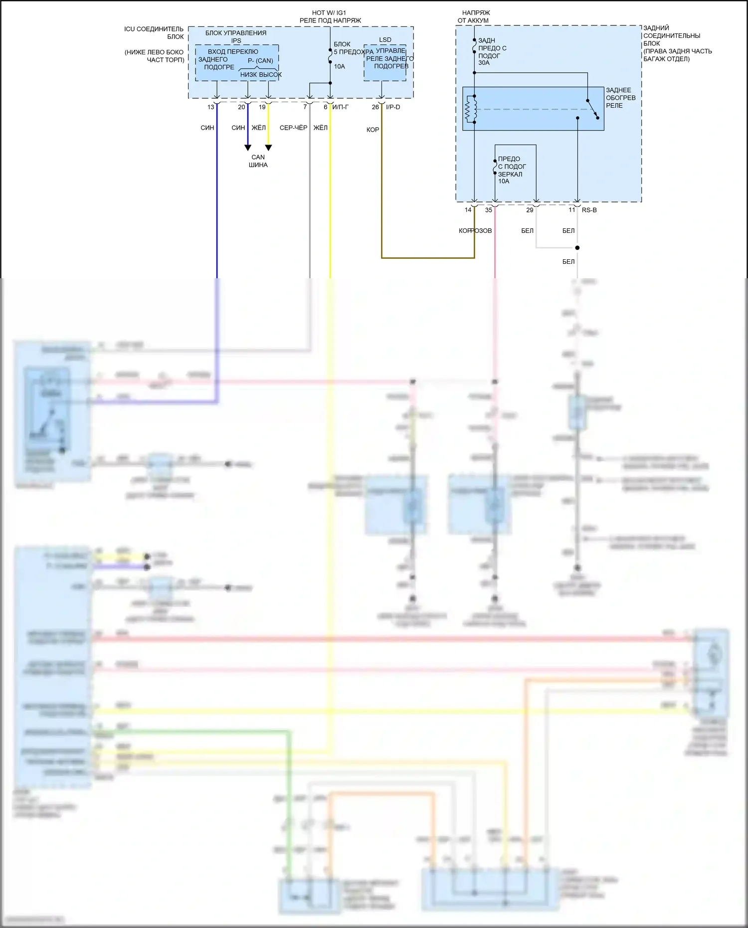 Stinger Kia I рестайлинг (2020-2024): Электросхема подогрева стекол 