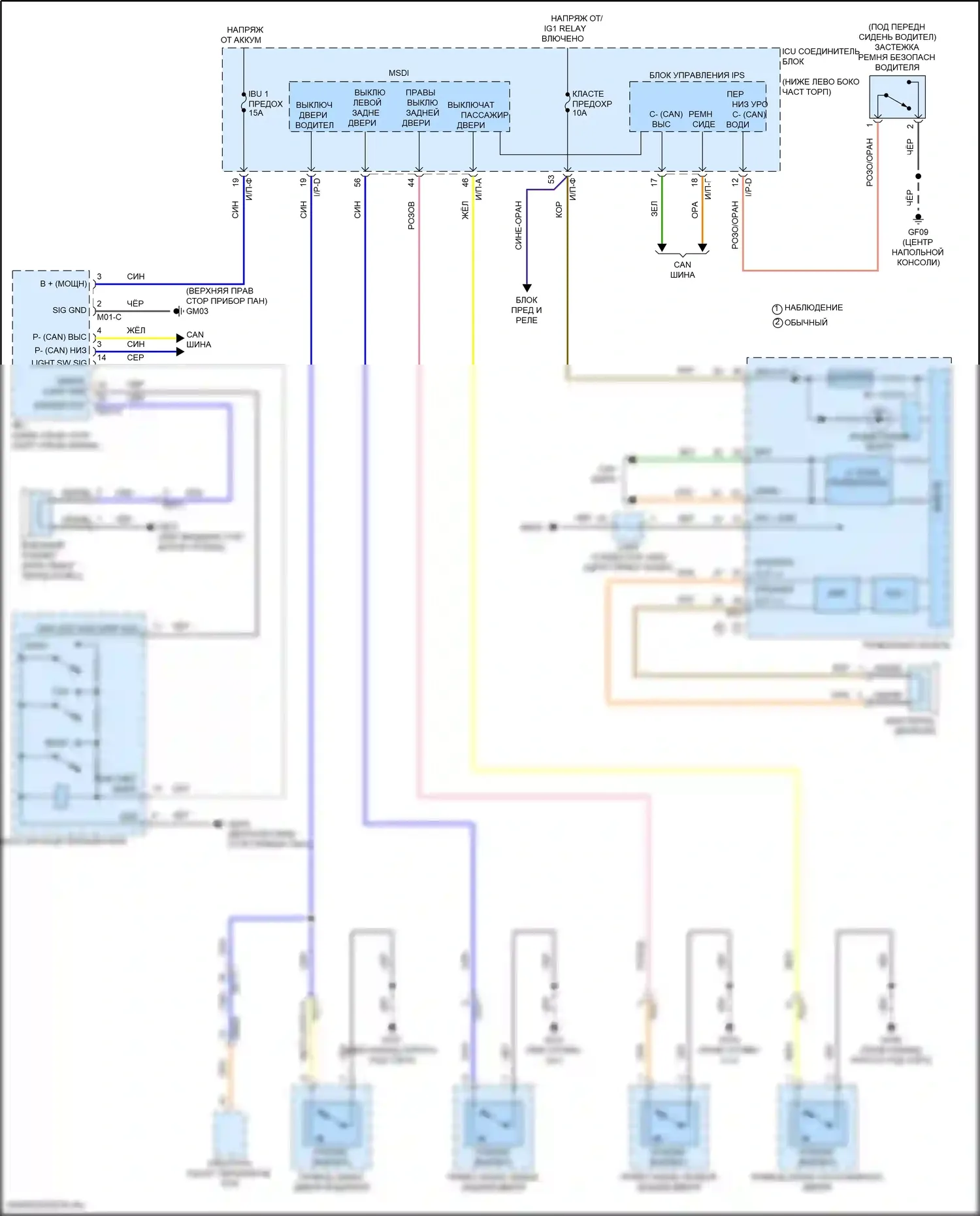 Stinger Kia I рестайлинг (2020-2024): Электросхема утора 