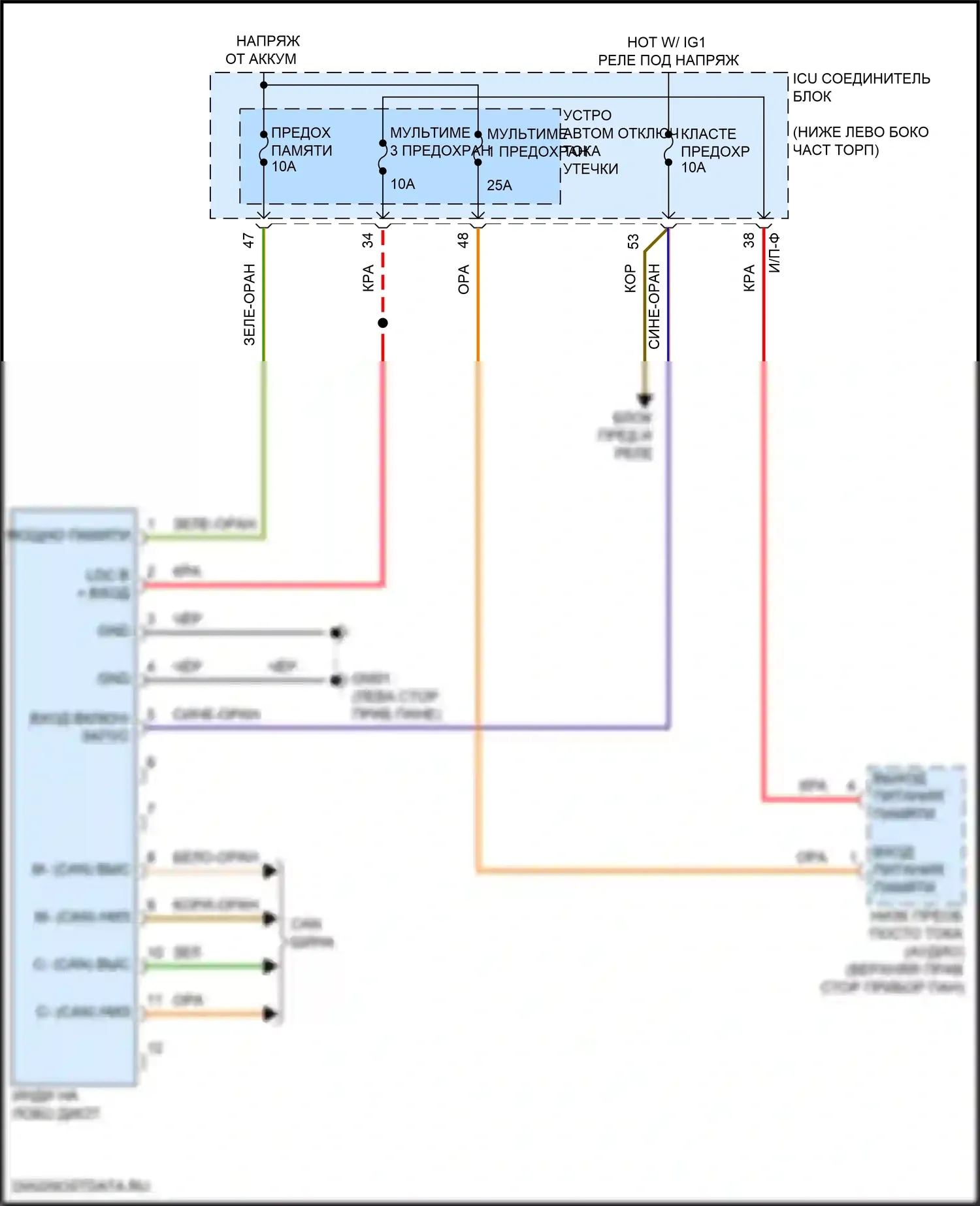 Stinger Kia I рестайлинг (2020-2024): Электросхема лобового дисплея 