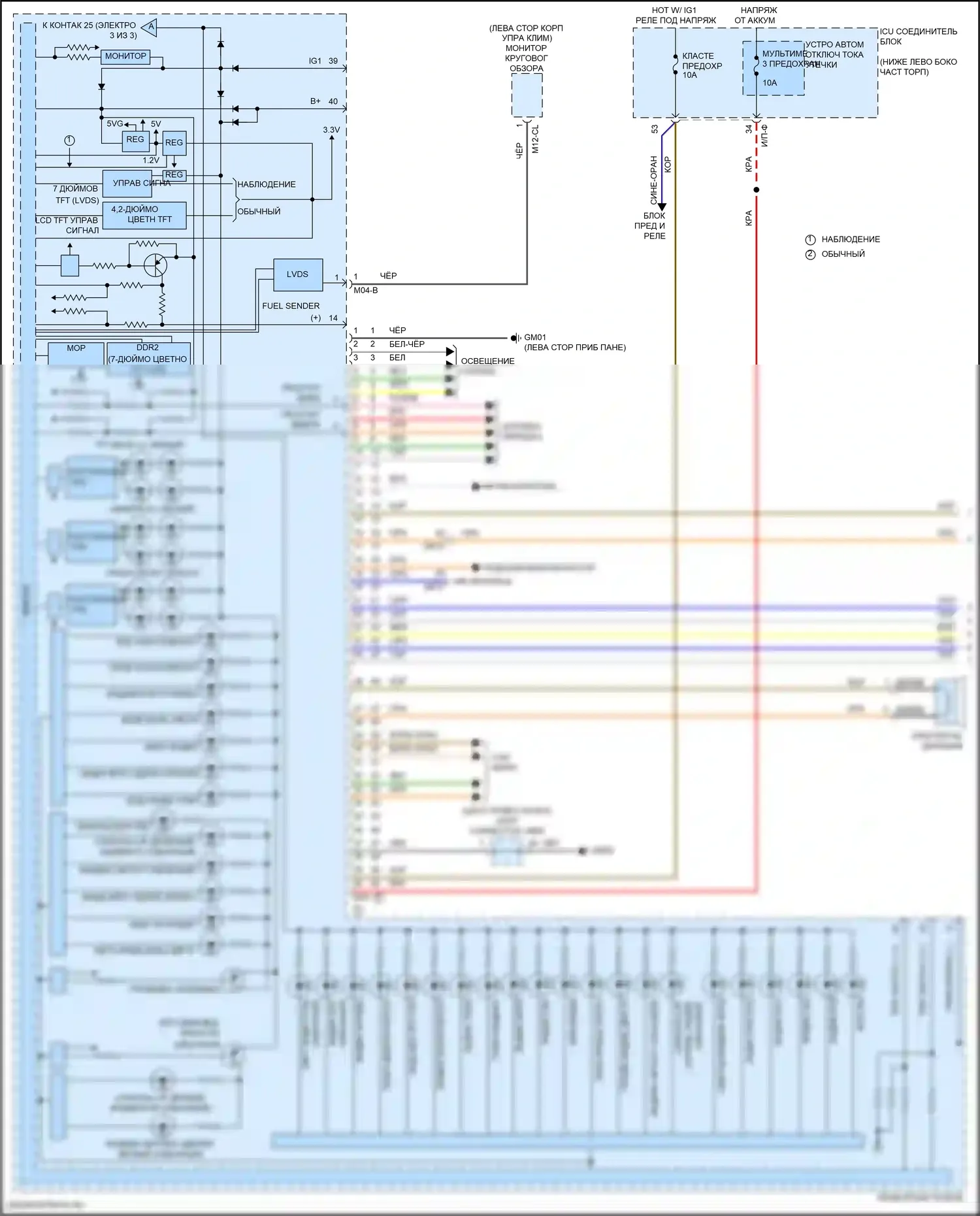 Stinger Kia I рестайлинг (2020-2024): Электросхема приборной панели (1 из 3) 