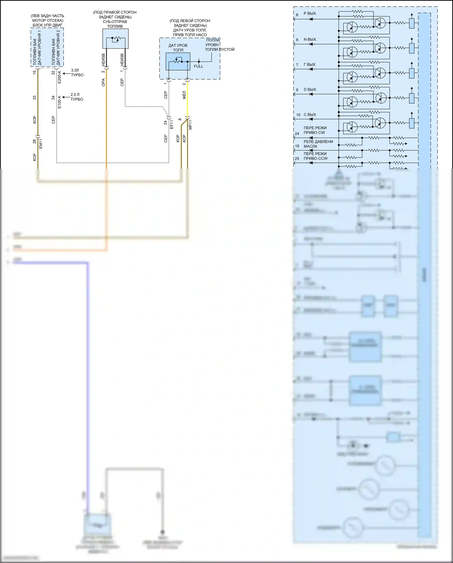 Stinger Kia I рестайлинг (2020-2024): Электросхема приборной панели (3 из 3) 