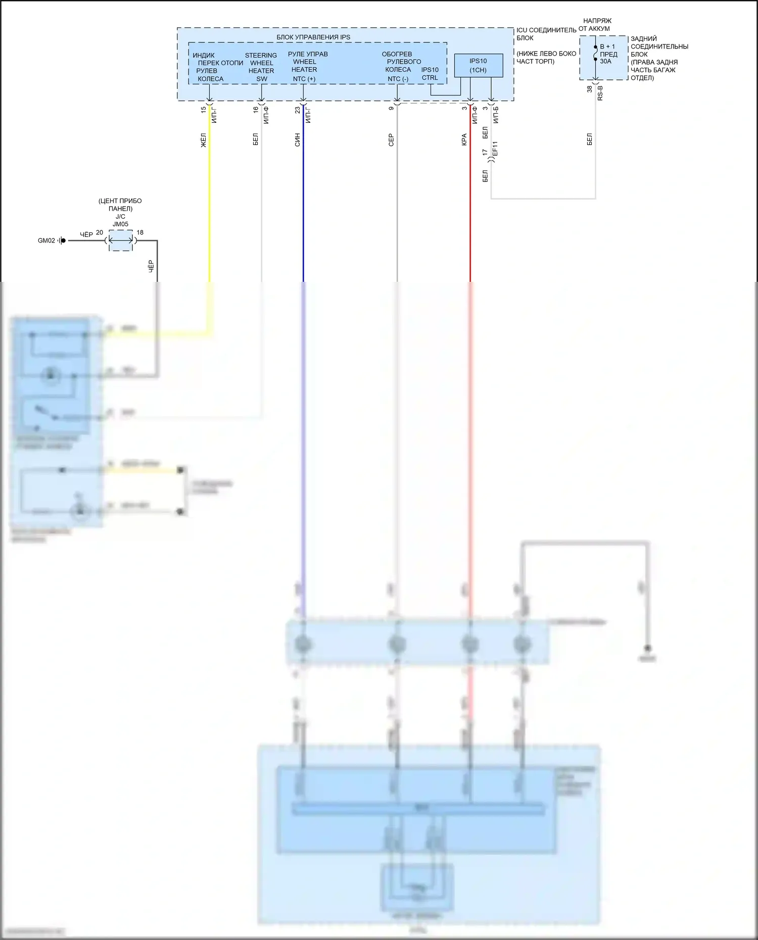 Stinger Kia I рестайлинг (2020-2024): Электросхема рулевого колеса с подогревом 