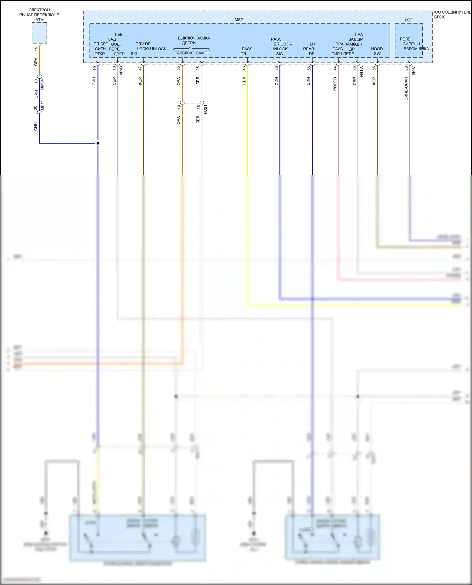 Stinger Kia I рестайлинг (2020-2024): Сигнализации электросхема (2 из 3) 