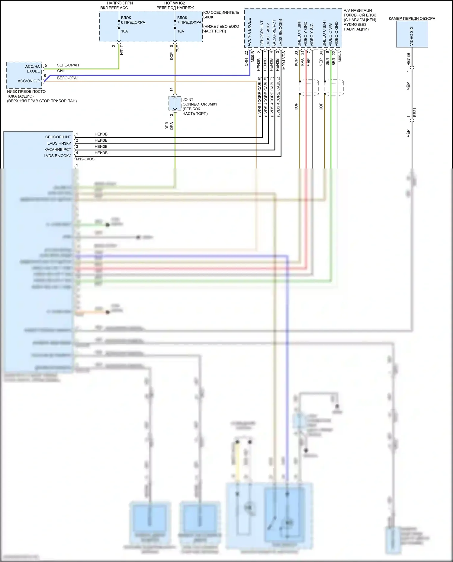 Stinger Kia I рестайлинг (2020-2024): Электросхема монитора кругового обзора 