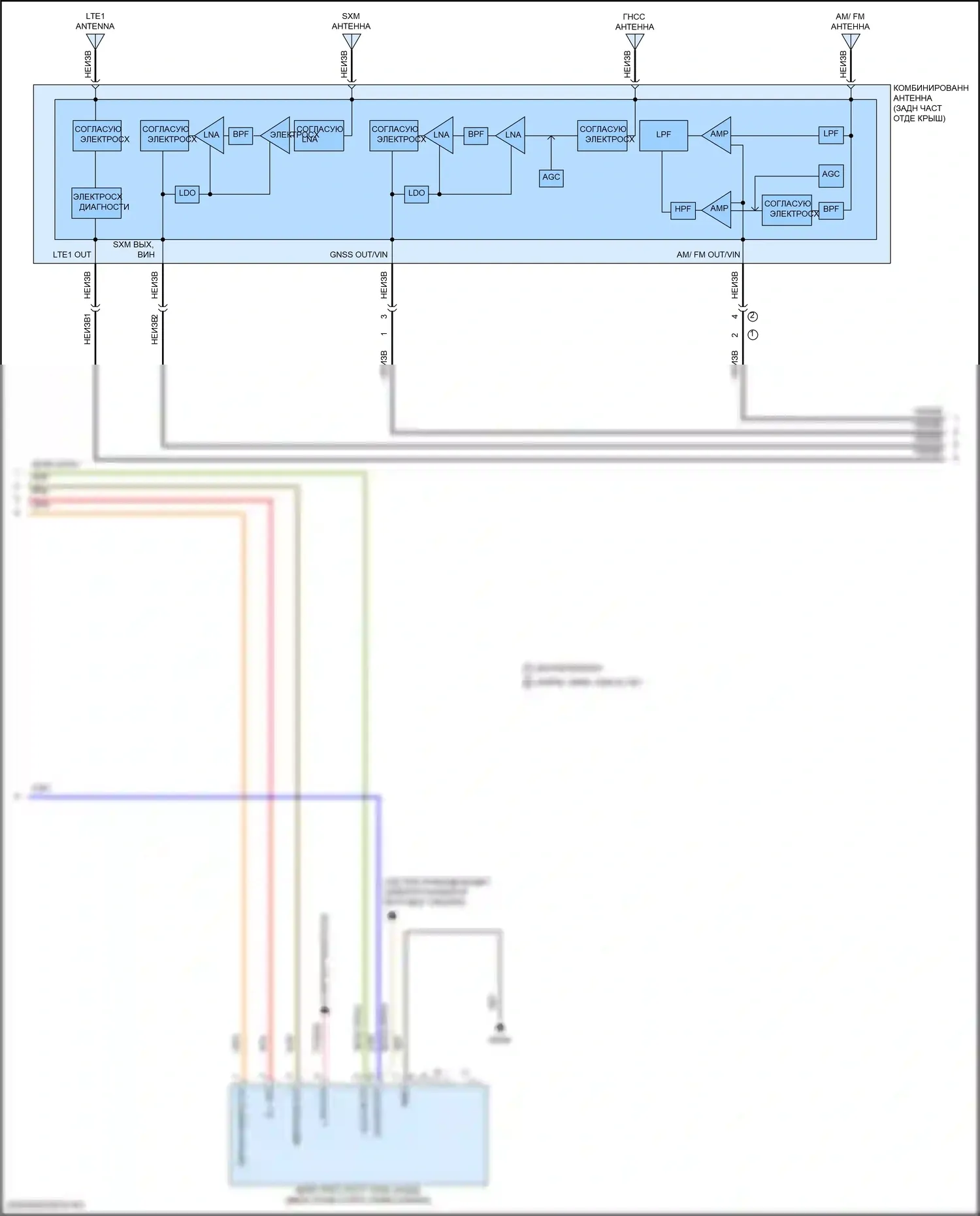 Stinger Kia I рестайлинг (2020-2024): Электросхема навигации, без усилителя (2 из 4) 