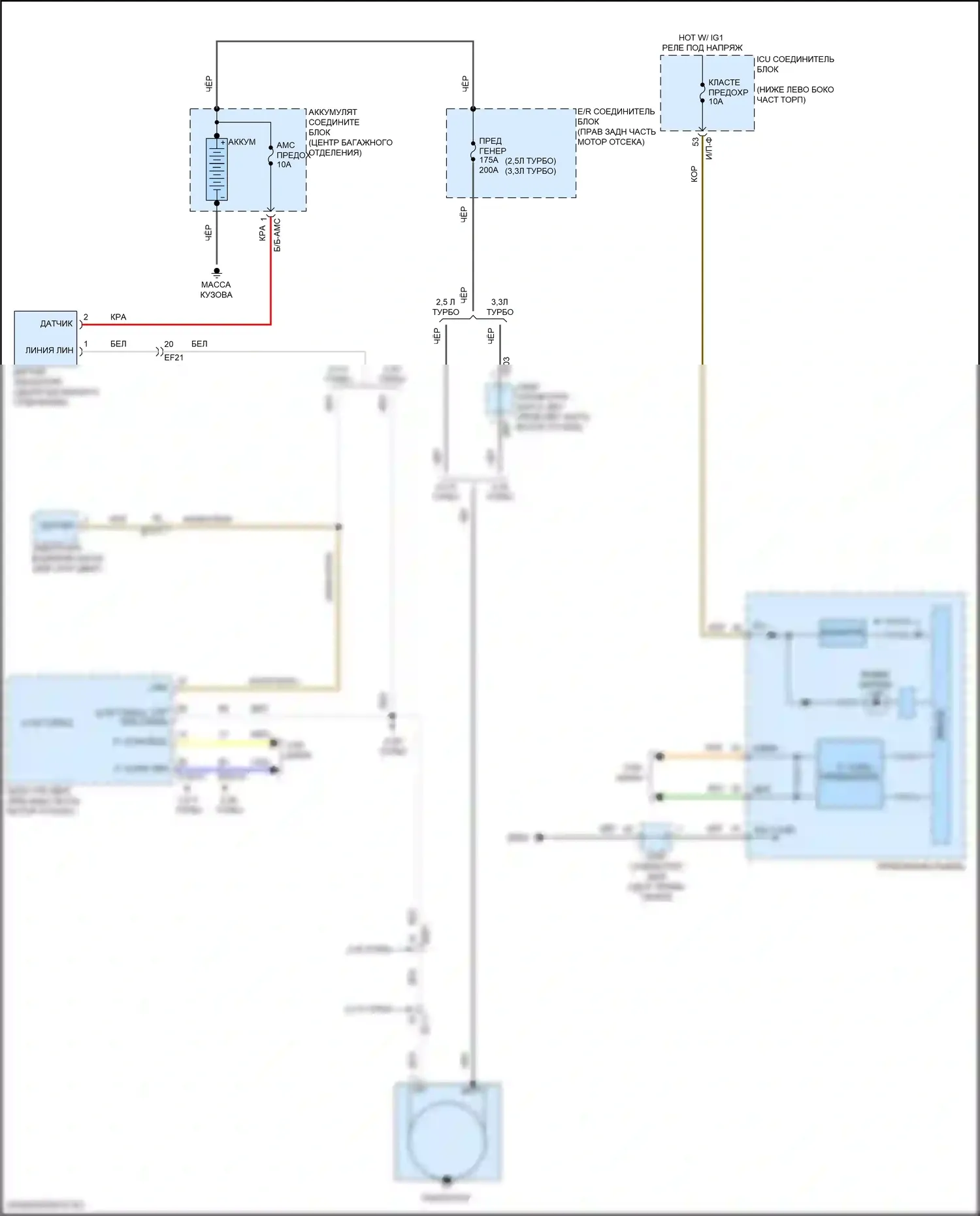 Stinger Kia I рестайлинг (2020-2024): Электросхема генератора 