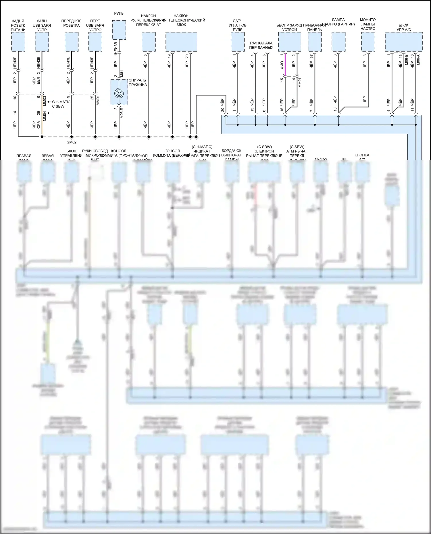 Stinger Kia I рестайлинг (2020-2024): Электросхема разводки массы (1 из 6) 