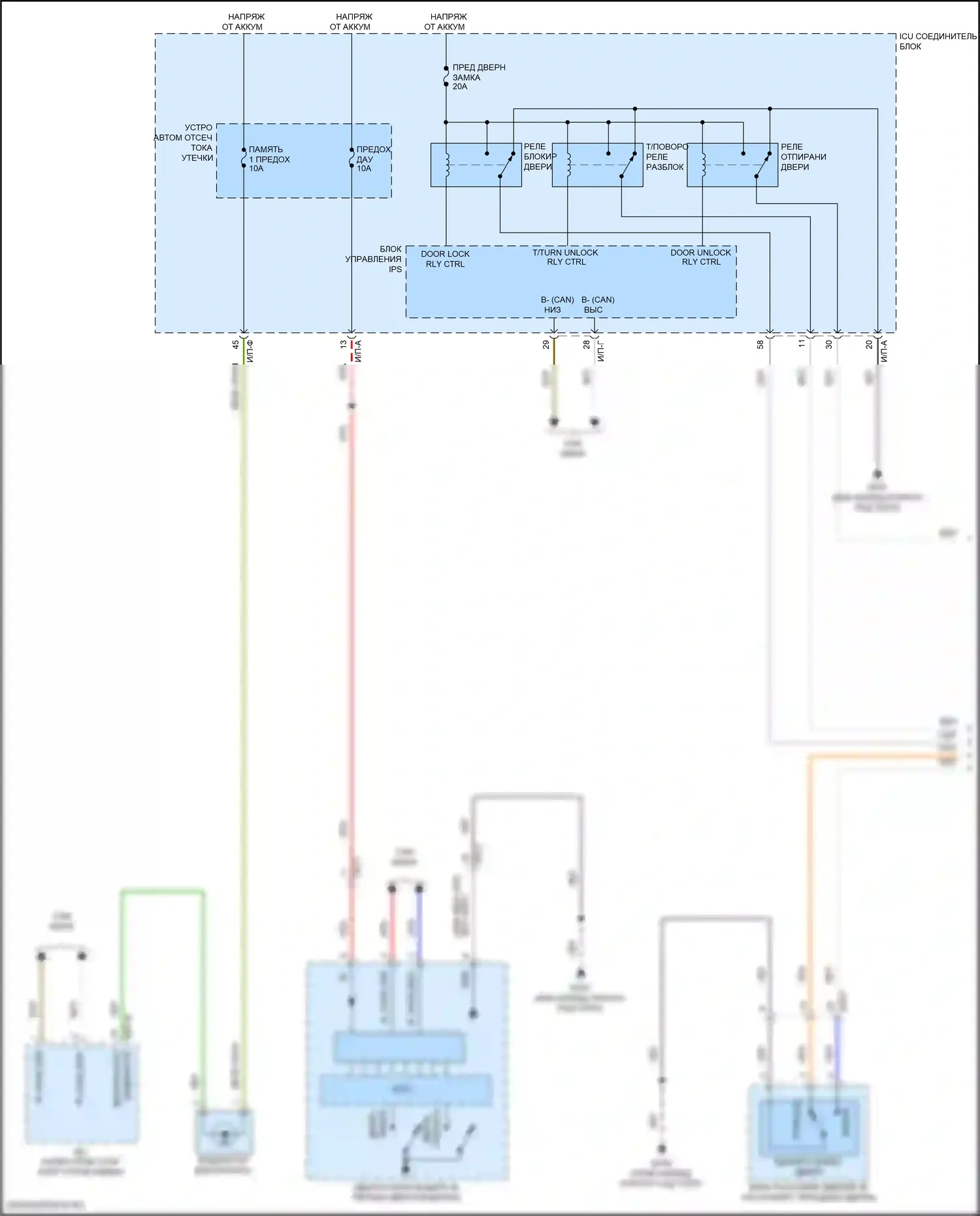 Stinger Kia I рестайлинг (2020-2024): Электросхема центрального замка (1 из 3) 