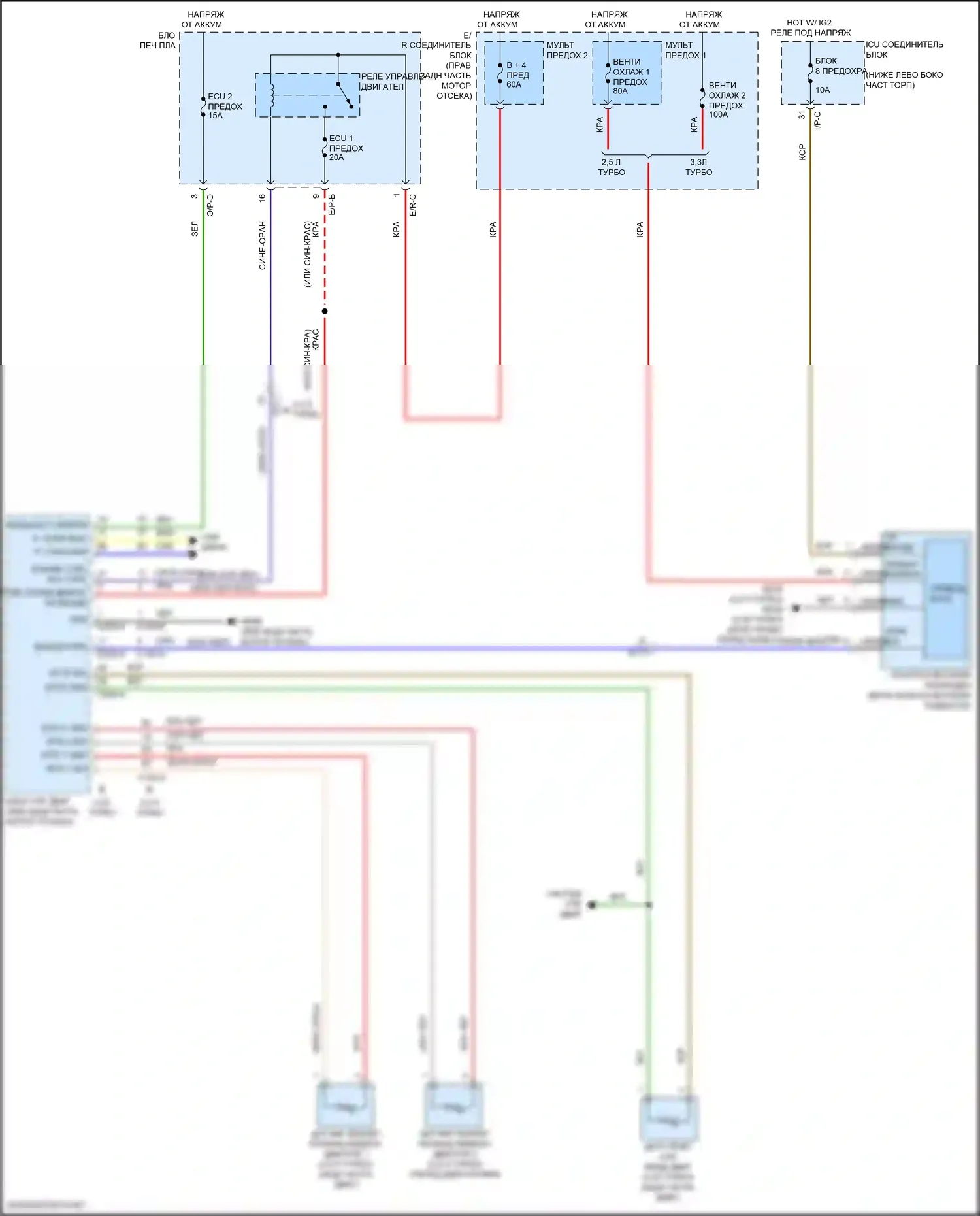 Stinger Kia I рестайлинг (2020-2024): Электросхема вентилятора охлаждения 