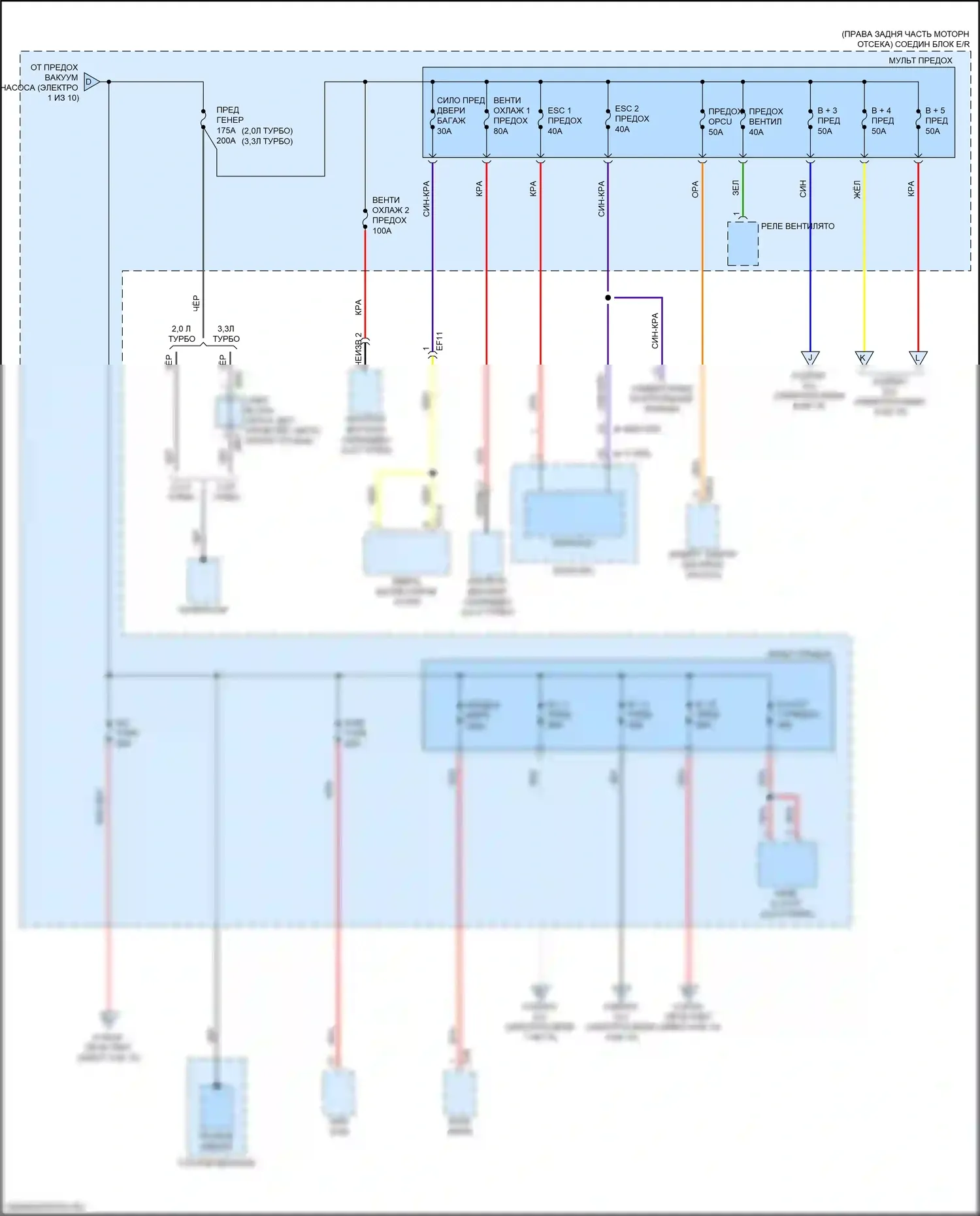 Stinger Kia I (2017-2021): Электросхема блока предохранителей реле (2 из 10) 